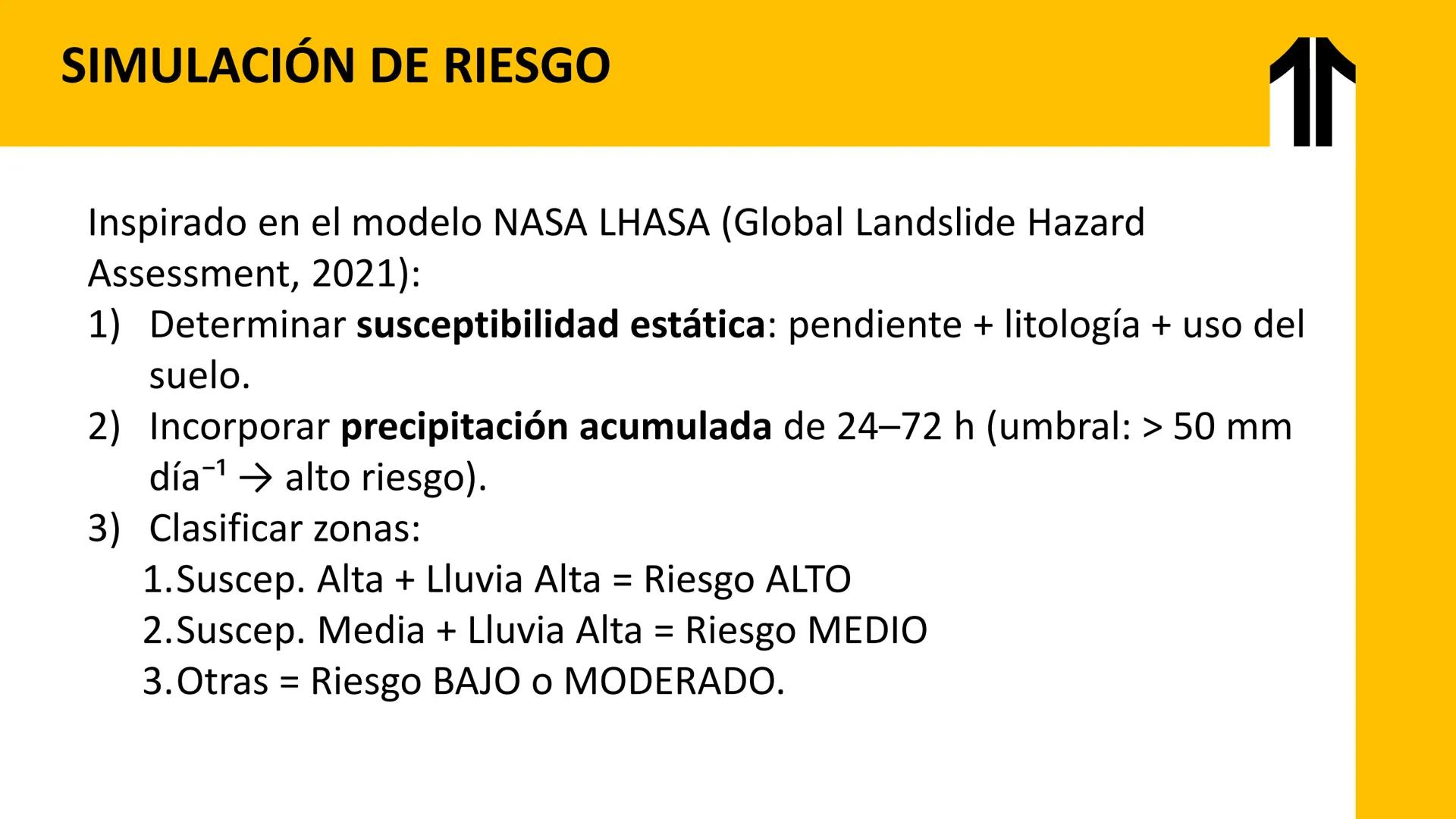 UPN
UNIVERSIDAD
PRIVADA
DEL NORTE # UNIDAD III:
HIDROLOGÍA E HIDROGEOLOGÍA # ↑
# Riesgo Geológico y Deslizamientos LOGRO DE LA UNIDAD:
A