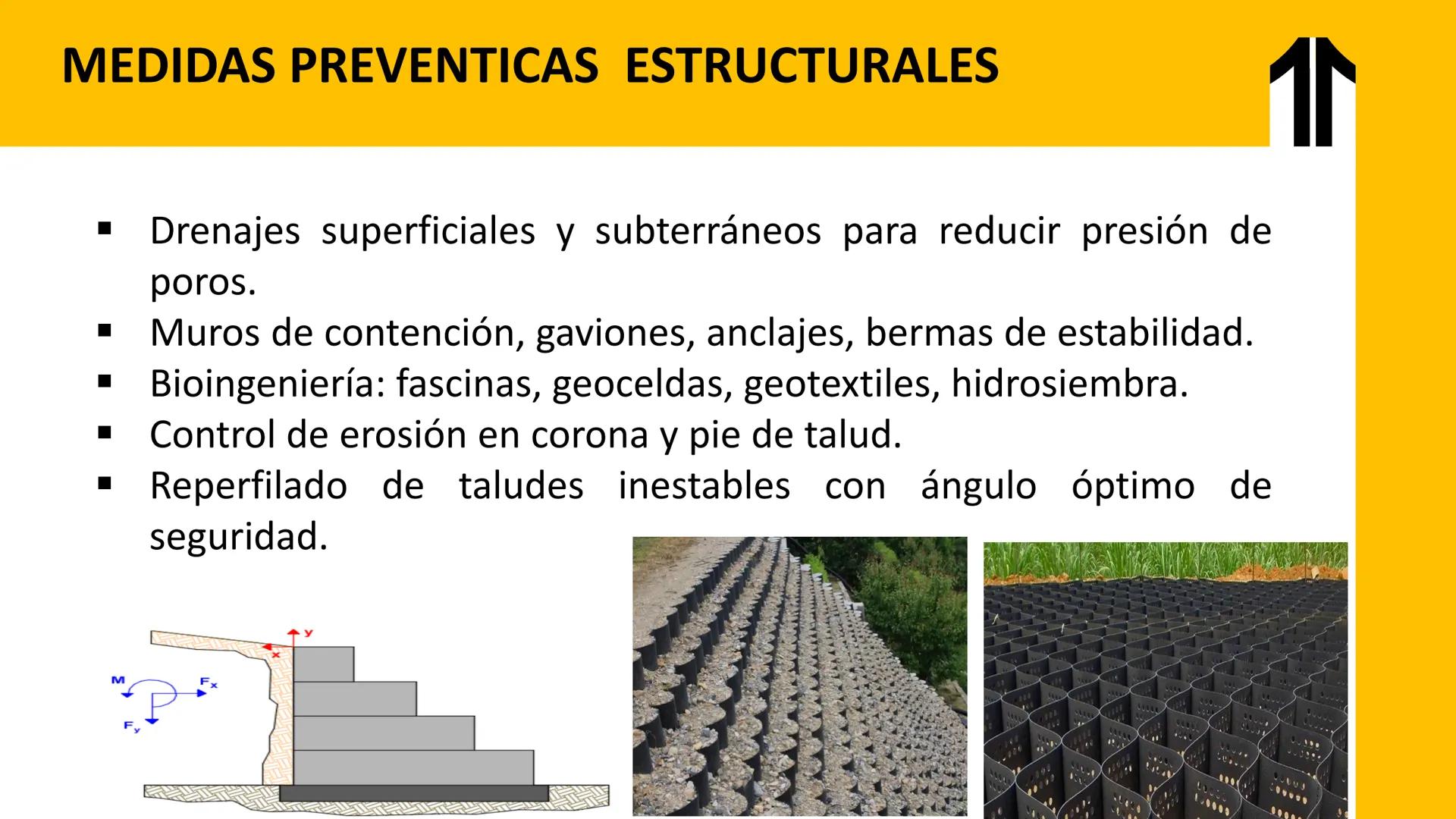 UPN
UNIVERSIDAD
PRIVADA
DEL NORTE # UNIDAD III:
HIDROLOGÍA E HIDROGEOLOGÍA # ↑
# Riesgo Geológico y Deslizamientos LOGRO DE LA UNIDAD:
A
