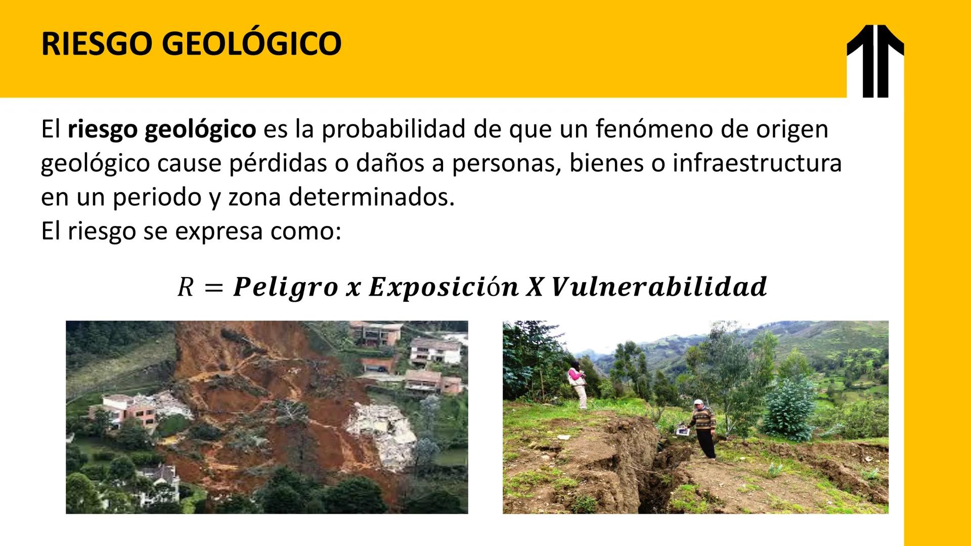 UPN
UNIVERSIDAD
PRIVADA
DEL NORTE # UNIDAD III:
HIDROLOGÍA E HIDROGEOLOGÍA # ↑
# Riesgo Geológico y Deslizamientos LOGRO DE LA UNIDAD:
A