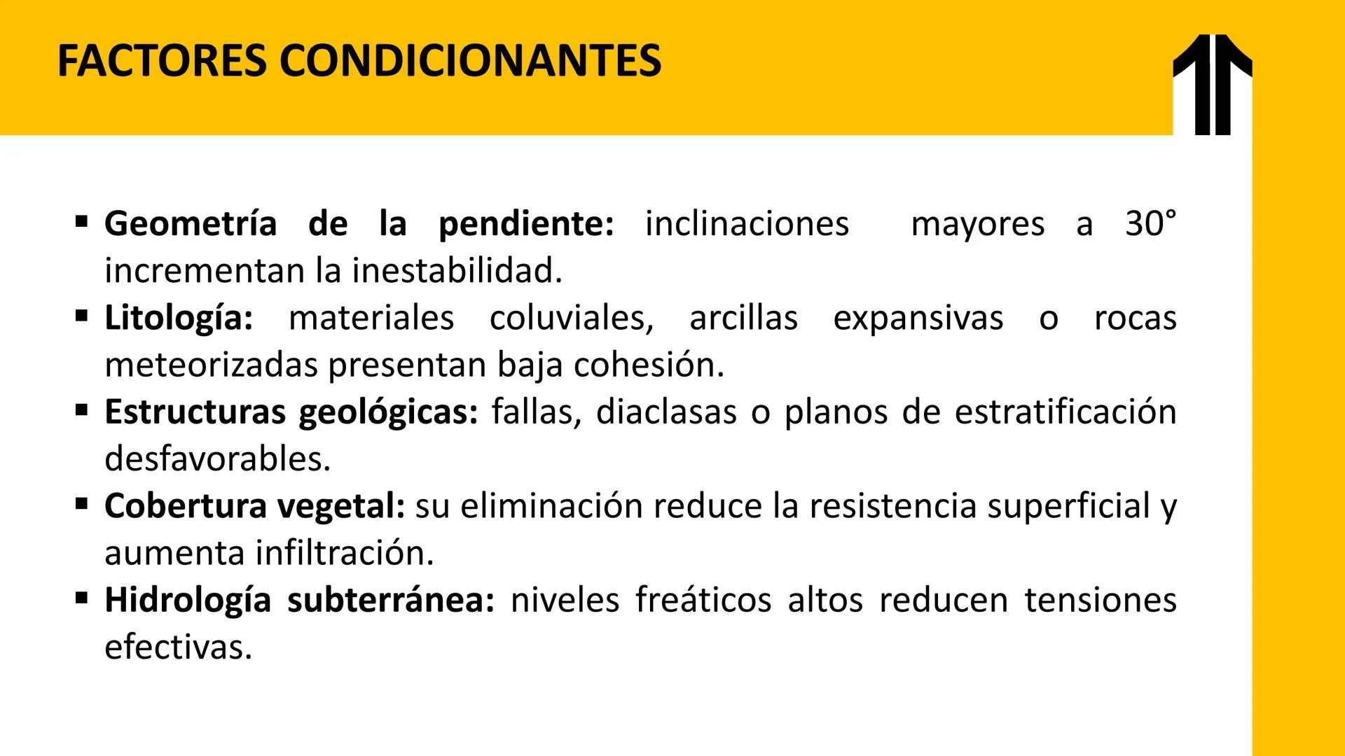 UPN
UNIVERSIDAD
PRIVADA
DEL NORTE # UNIDAD III:
HIDROLOGÍA E HIDROGEOLOGÍA # ↑
# Riesgo Geológico y Deslizamientos LOGRO DE LA UNIDAD:
A