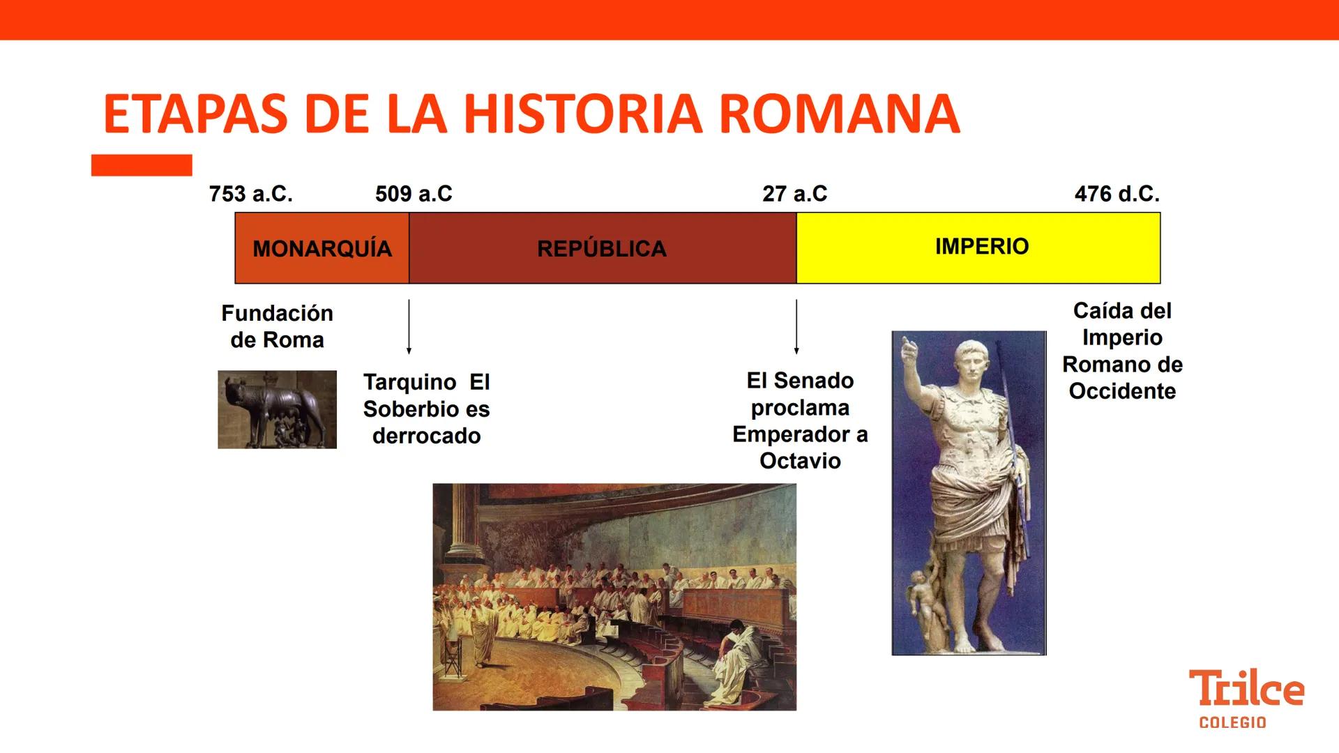 Curso:
HISTORIA UNIVERSAL
Tema:
ROMA: Medio geográfico. La monarquía
Grado:
1ero
Semana:
33
Trilce
COLEGIO ¿Conoces la
leyenda de Rómulo