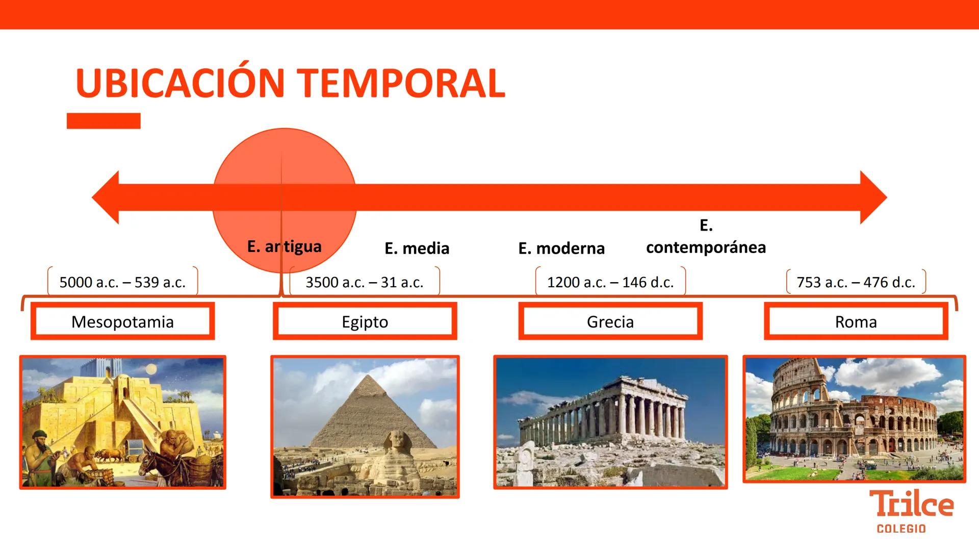 Curso:
HISTORIA UNIVERSAL
Tema:
ROMA: Medio geográfico. La monarquía
Grado:
1ero
Semana:
33
Trilce
COLEGIO ¿Conoces la
leyenda de Rómulo