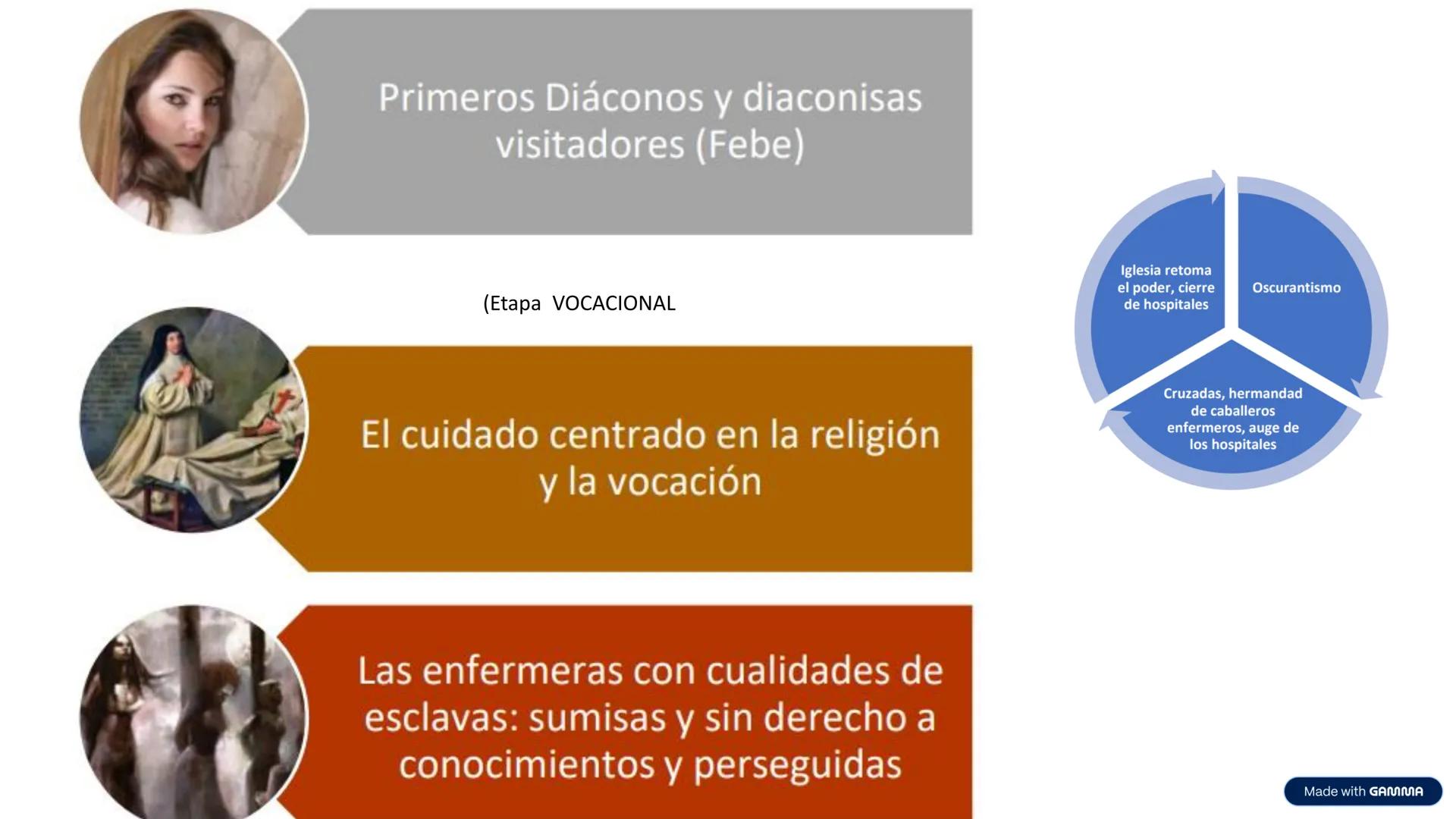 UNIVERSIDAD TECNOLOGICA DE LOS ANDES
FACULTAD DE CIENCIAS DE LA SALUD
DEPARTAMENTO ACADEMICO DE CIENCIAS DE LA SALUD
CARRERA: ENFERMERIA
A