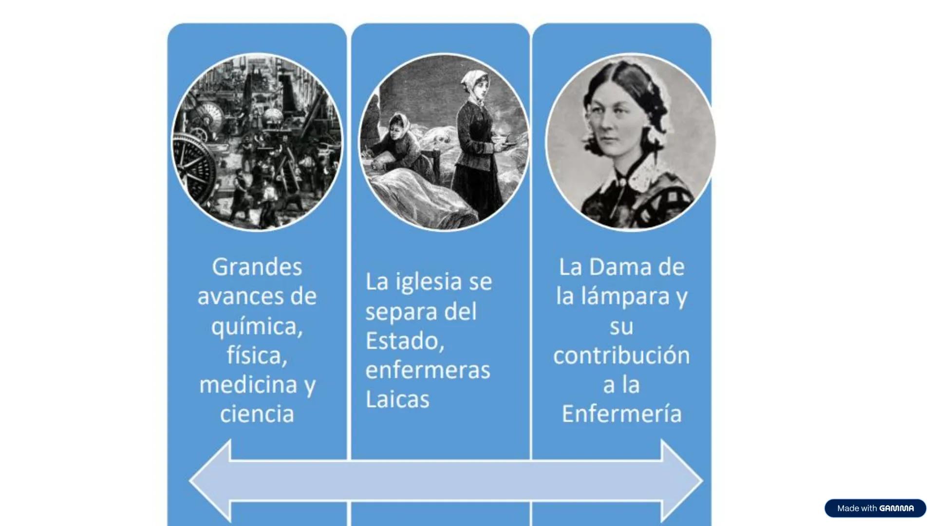UNIVERSIDAD TECNOLOGICA DE LOS ANDES
FACULTAD DE CIENCIAS DE LA SALUD
DEPARTAMENTO ACADEMICO DE CIENCIAS DE LA SALUD
CARRERA: ENFERMERIA
A