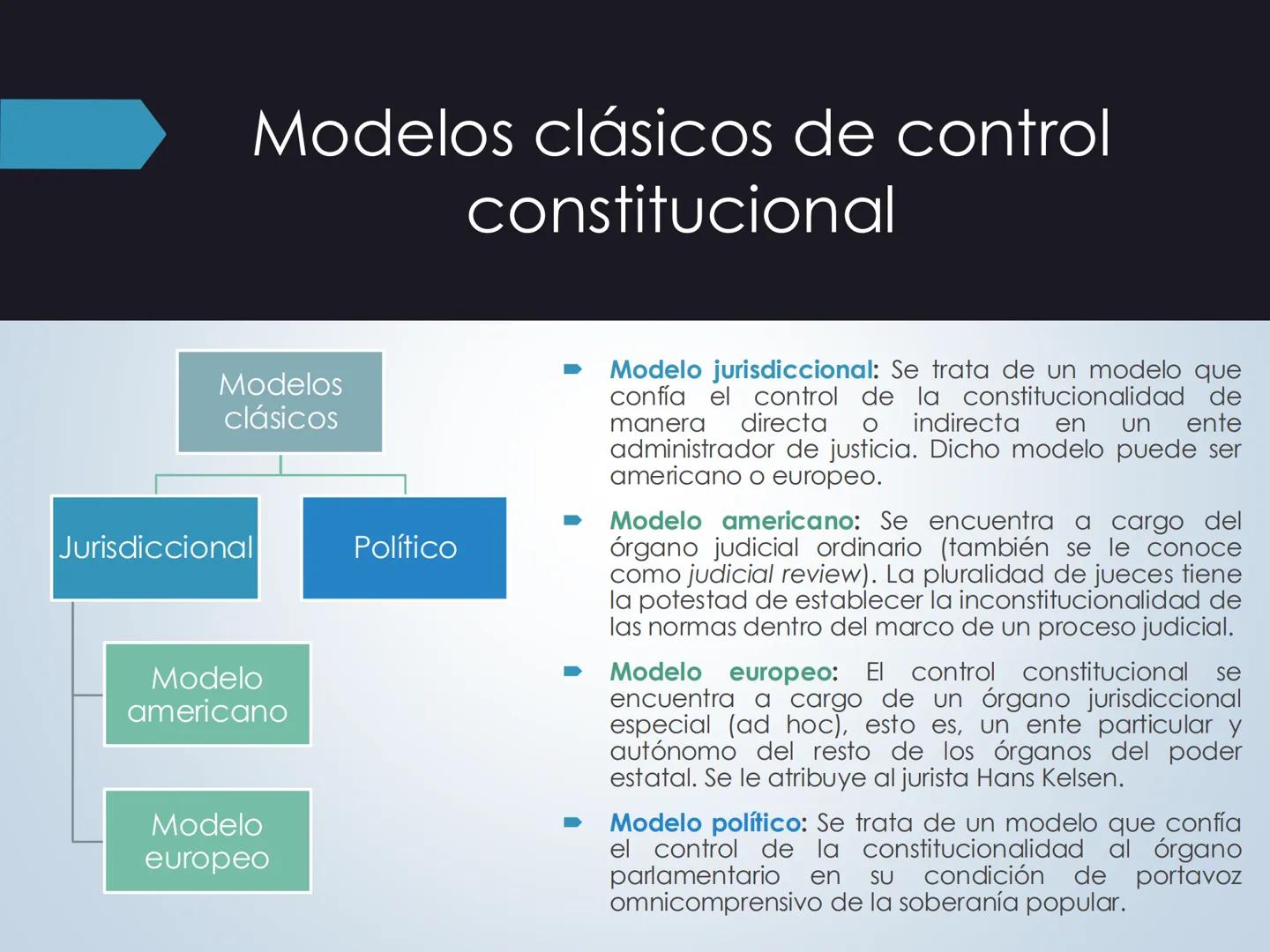 # Control constitucional
- Catedrática: Dra. Milushka Carrasco
- Curso: Teoría Constitucional # Principio de
## supremacía
### constitucion