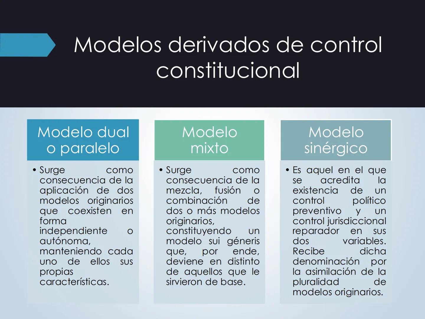 # Control constitucional
- Catedrática: Dra. Milushka Carrasco
- Curso: Teoría Constitucional # Principio de
## supremacía
### constitucion
