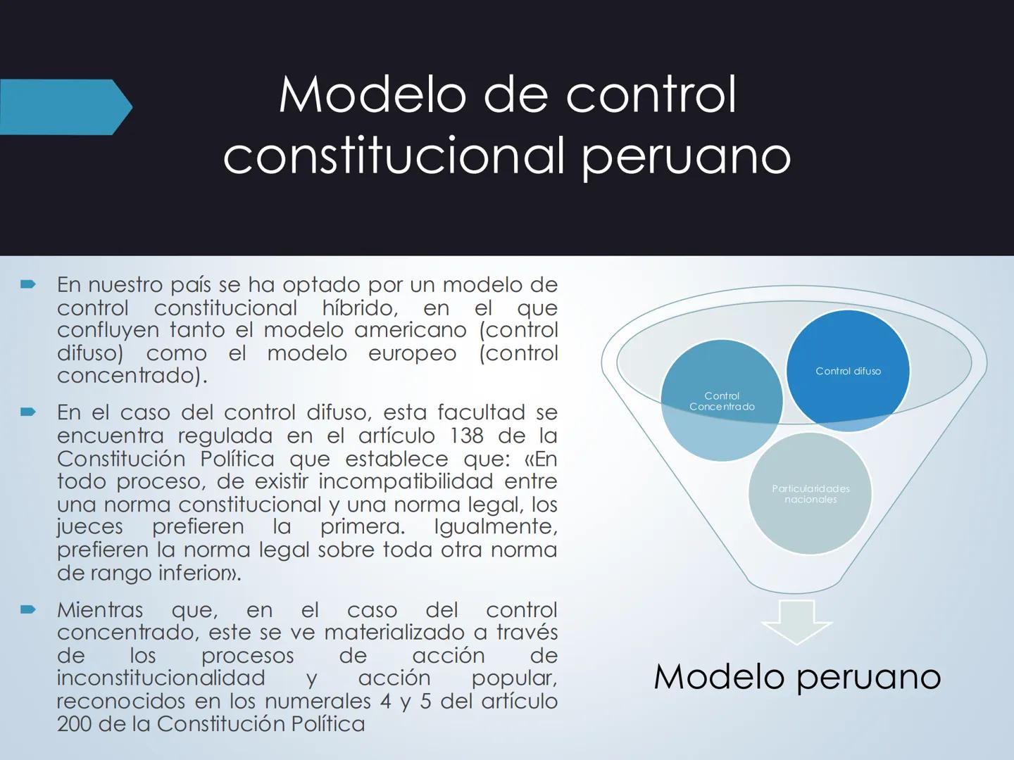 # Control constitucional
- Catedrática: Dra. Milushka Carrasco
- Curso: Teoría Constitucional # Principio de
## supremacía
### constitucion