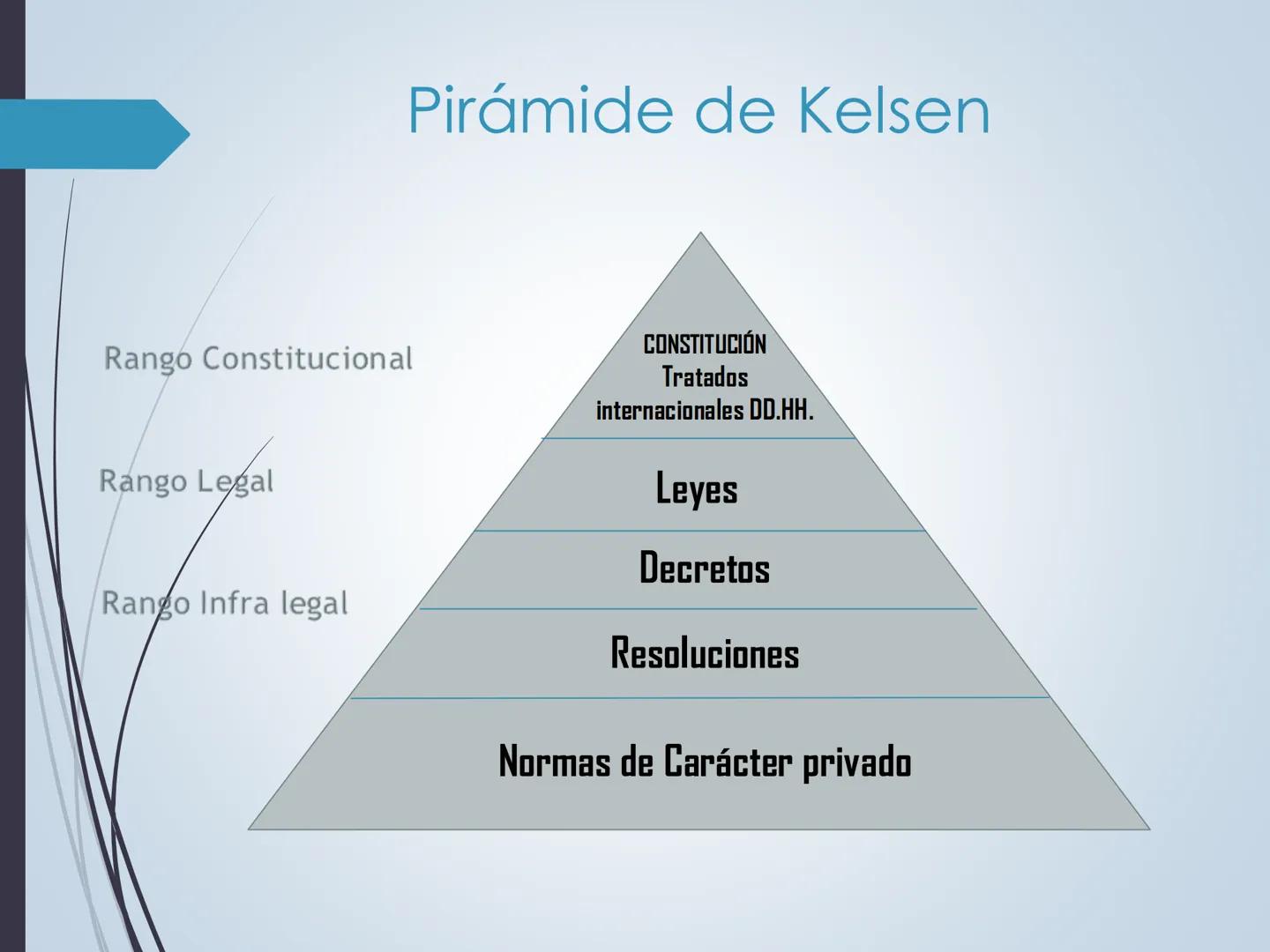 # Control constitucional
- Catedrática: Dra. Milushka Carrasco
- Curso: Teoría Constitucional # Principio de
## supremacía
### constitucion