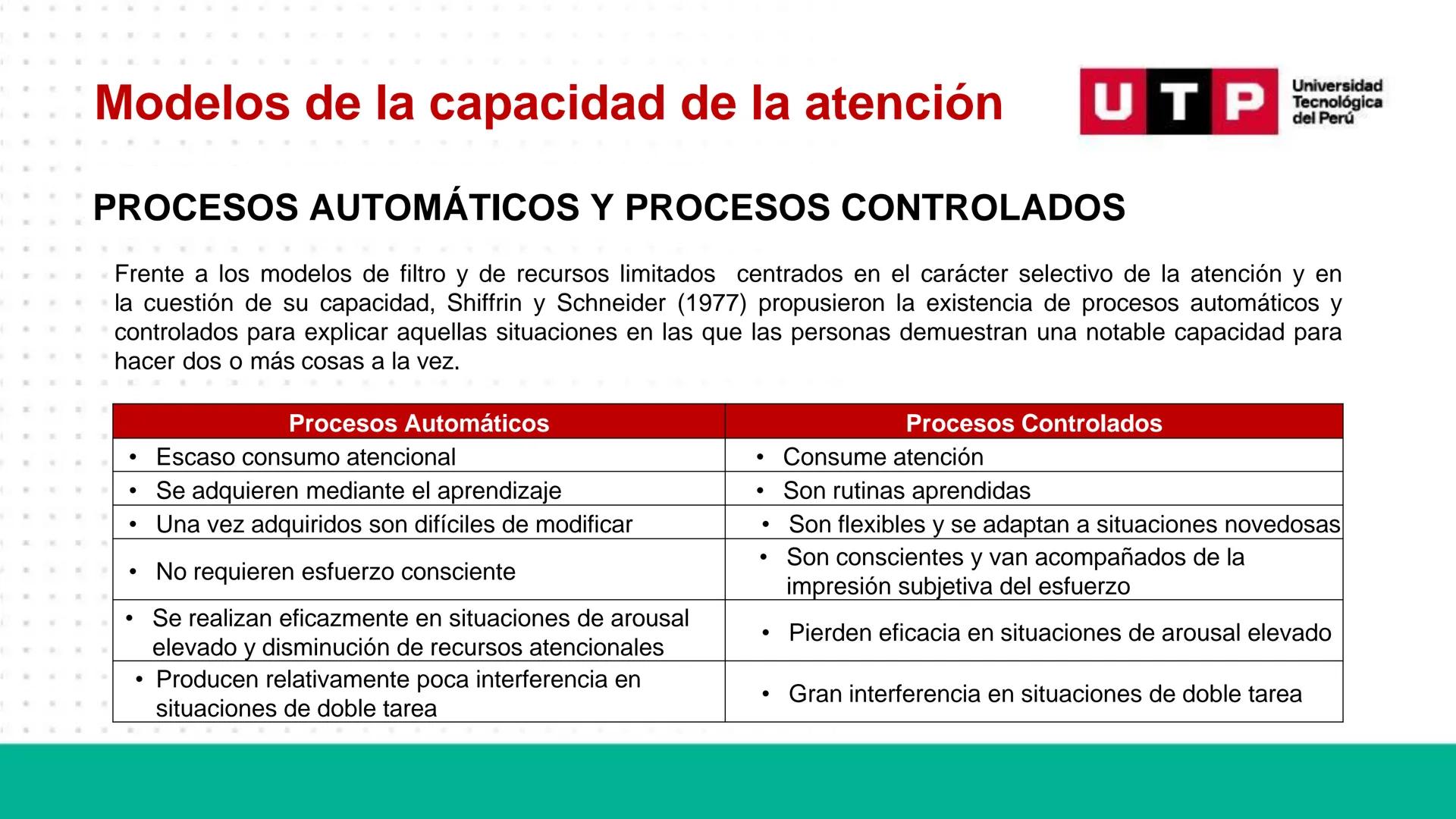 # Bases biológicas del
comportamiento
Sesión 13: Atención y conciencia
Universidad
UTP Tecnológica
del Perú Recordemos
Universidad
UTP Te