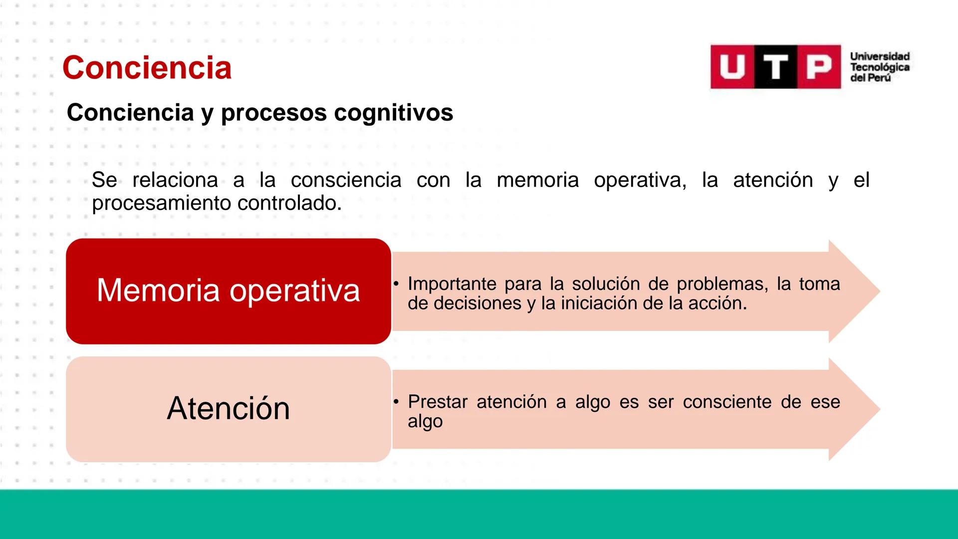 # Bases biológicas del
comportamiento
Sesión 13: Atención y conciencia
Universidad
UTP Tecnológica
del Perú Recordemos
Universidad
UTP Te
