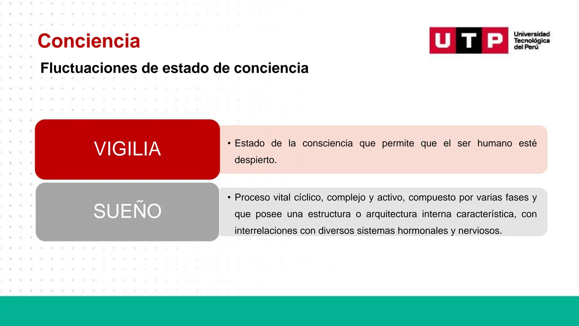 # Bases biológicas del
comportamiento
Sesión 13: Atención y conciencia
Universidad
UTP Tecnológica
del Perú Recordemos
Universidad
UTP Te