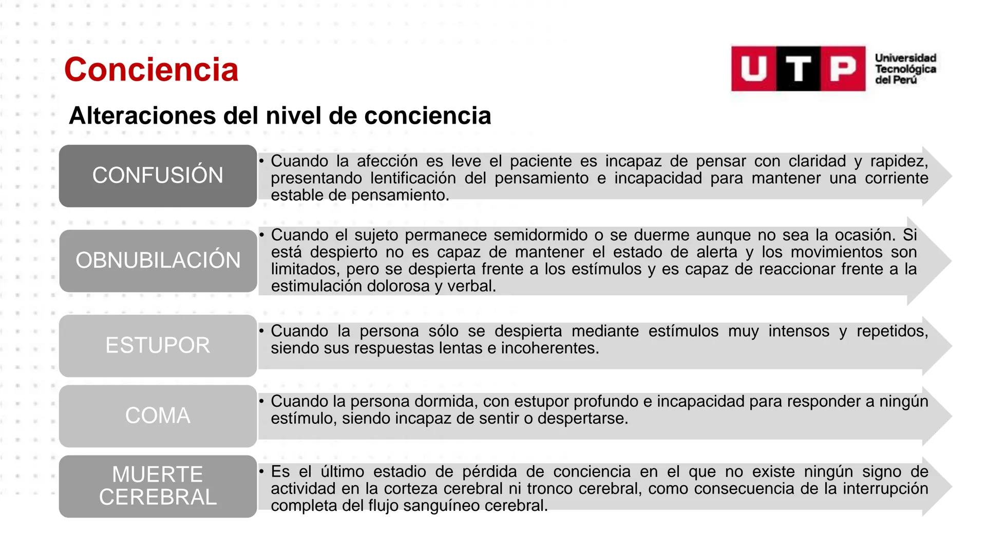 # Bases biológicas del
comportamiento
Sesión 13: Atención y conciencia
Universidad
UTP Tecnológica
del Perú Recordemos
Universidad
UTP Te