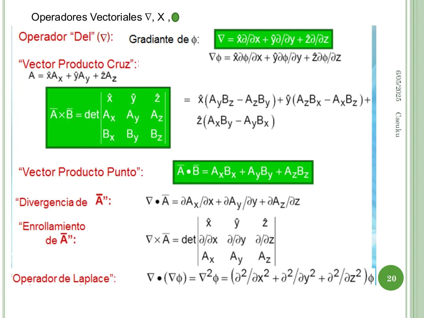1
ECUACIONES DE MAXWELL
6/05/2025 Caeuku
Universidad Nacional San Luis Gonzaga de Ica
FIME
EAP de Ingeniería Electrónica # LOGRO DE LA SE