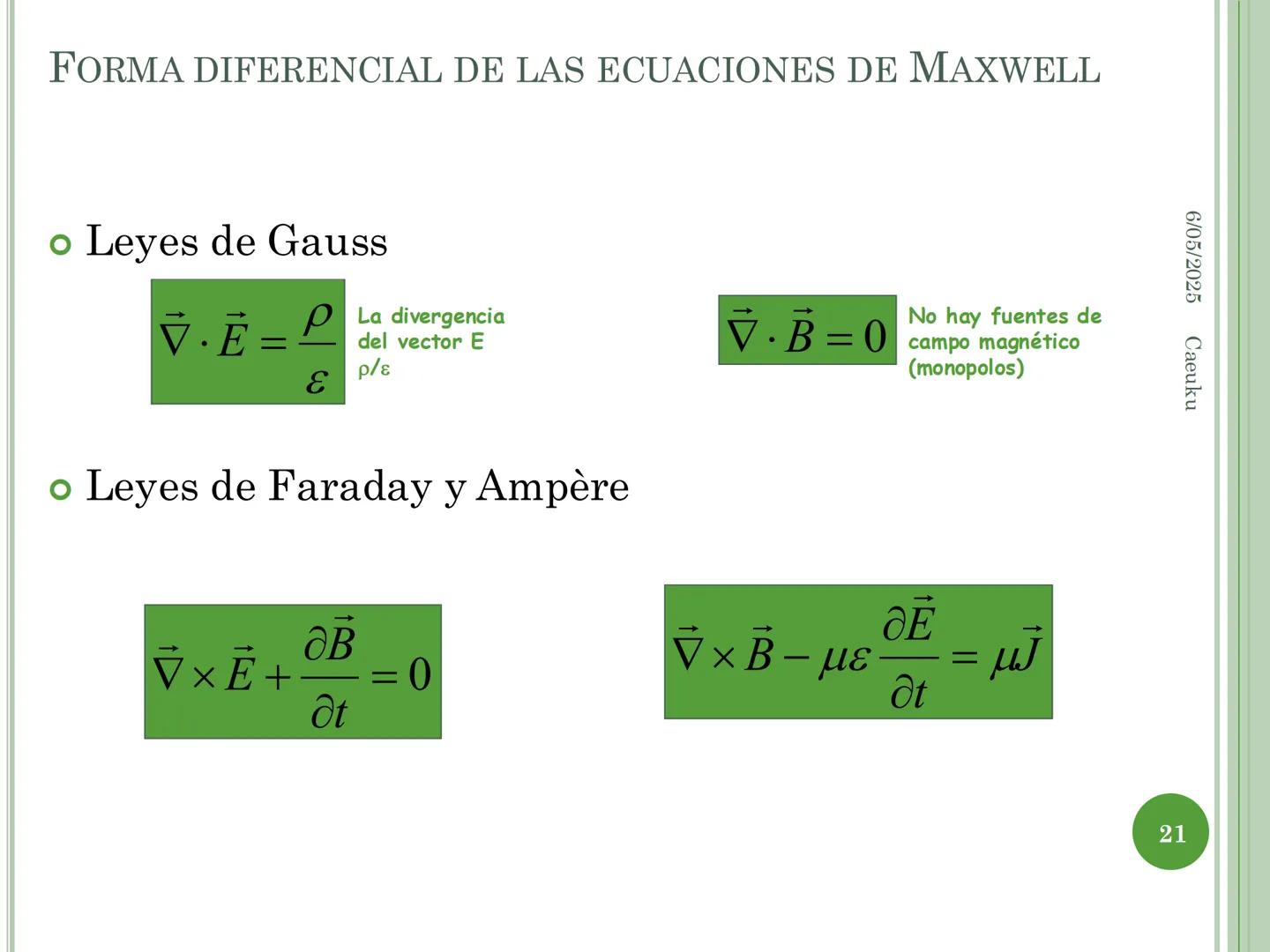 1
ECUACIONES DE MAXWELL
6/05/2025 Caeuku
Universidad Nacional San Luis Gonzaga de Ica
FIME
EAP de Ingeniería Electrónica # LOGRO DE LA SE