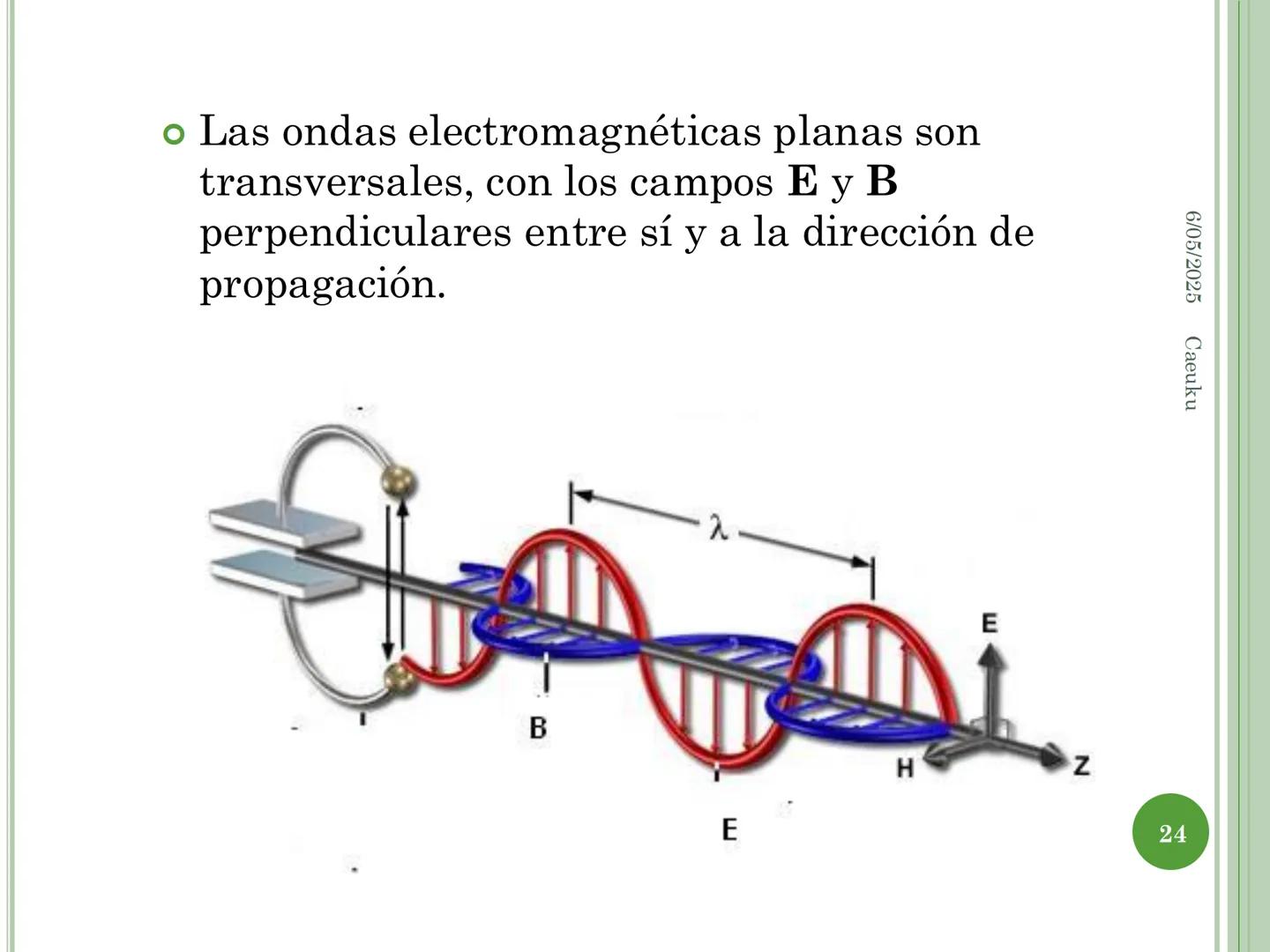 1
ECUACIONES DE MAXWELL
6/05/2025 Caeuku
Universidad Nacional San Luis Gonzaga de Ica
FIME
EAP de Ingeniería Electrónica # LOGRO DE LA SE
