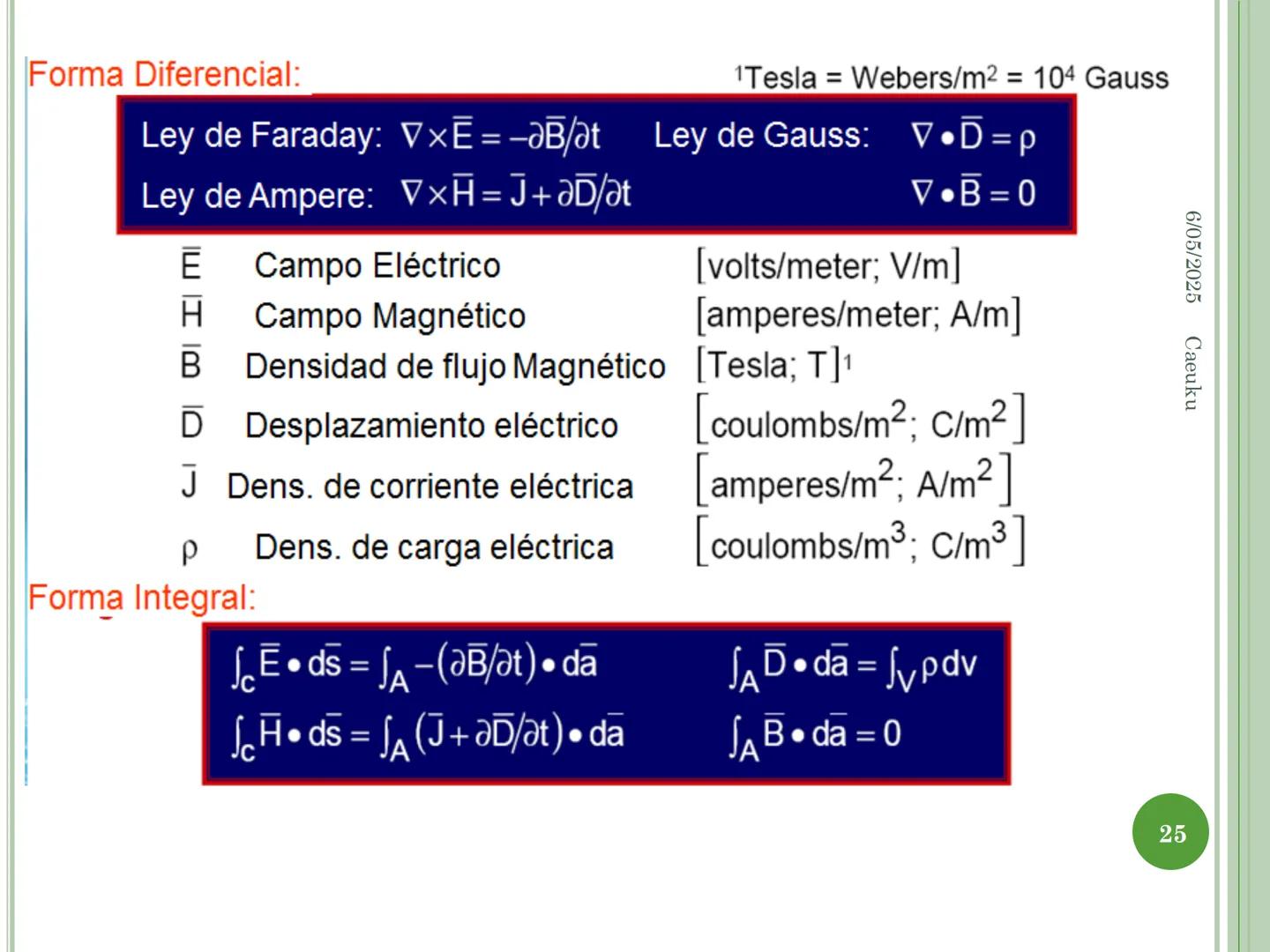 1
ECUACIONES DE MAXWELL
6/05/2025 Caeuku
Universidad Nacional San Luis Gonzaga de Ica
FIME
EAP de Ingeniería Electrónica # LOGRO DE LA SE