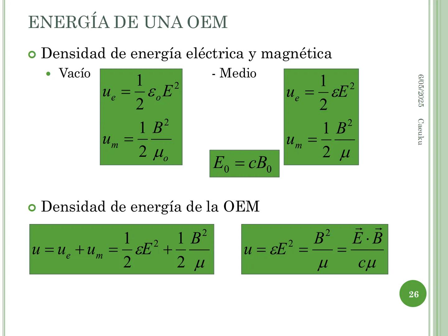 1
ECUACIONES DE MAXWELL
6/05/2025 Caeuku
Universidad Nacional San Luis Gonzaga de Ica
FIME
EAP de Ingeniería Electrónica # LOGRO DE LA SE
