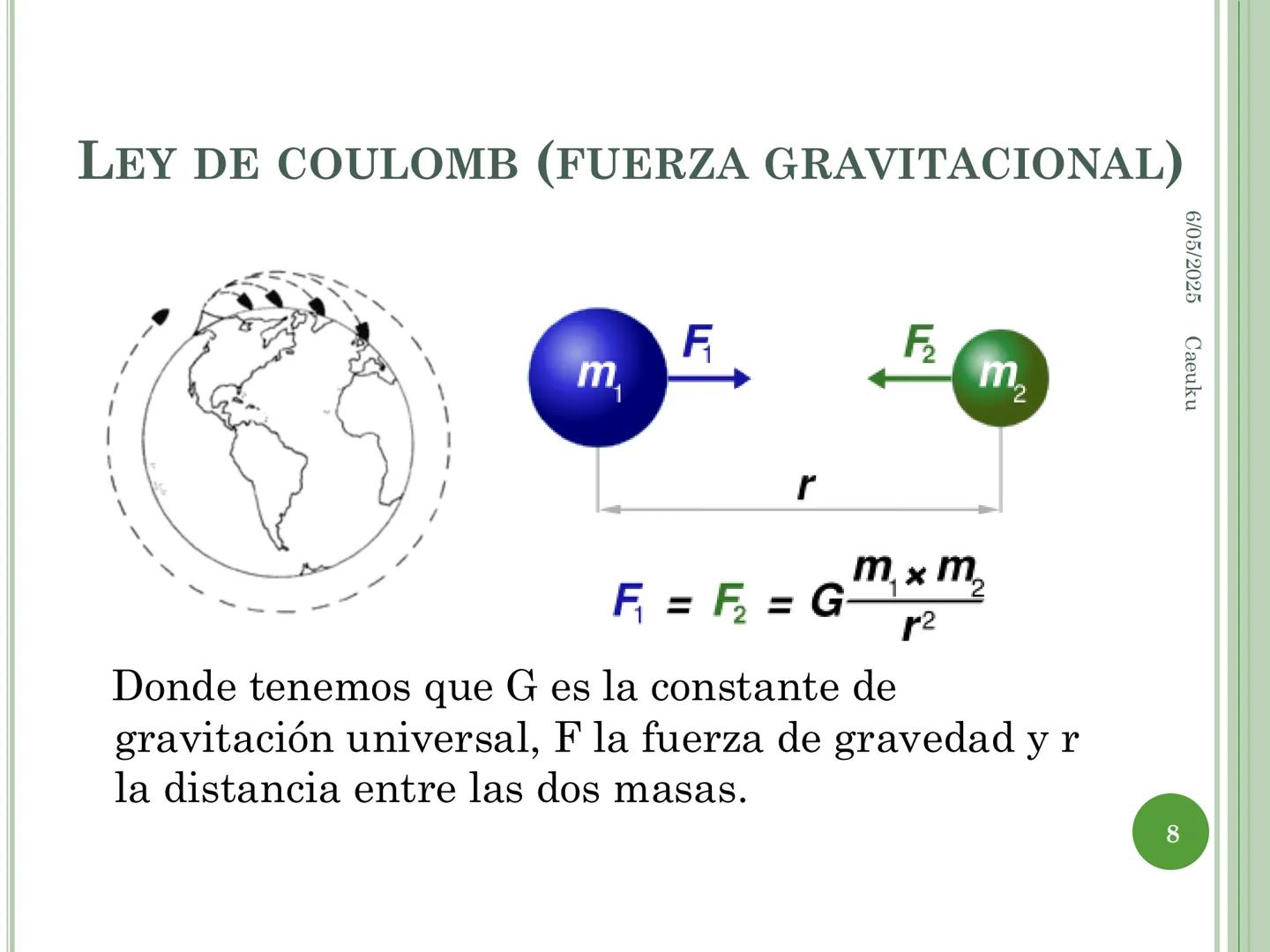 1
ECUACIONES DE MAXWELL
6/05/2025 Caeuku
Universidad Nacional San Luis Gonzaga de Ica
FIME
EAP de Ingeniería Electrónica # LOGRO DE LA SE
