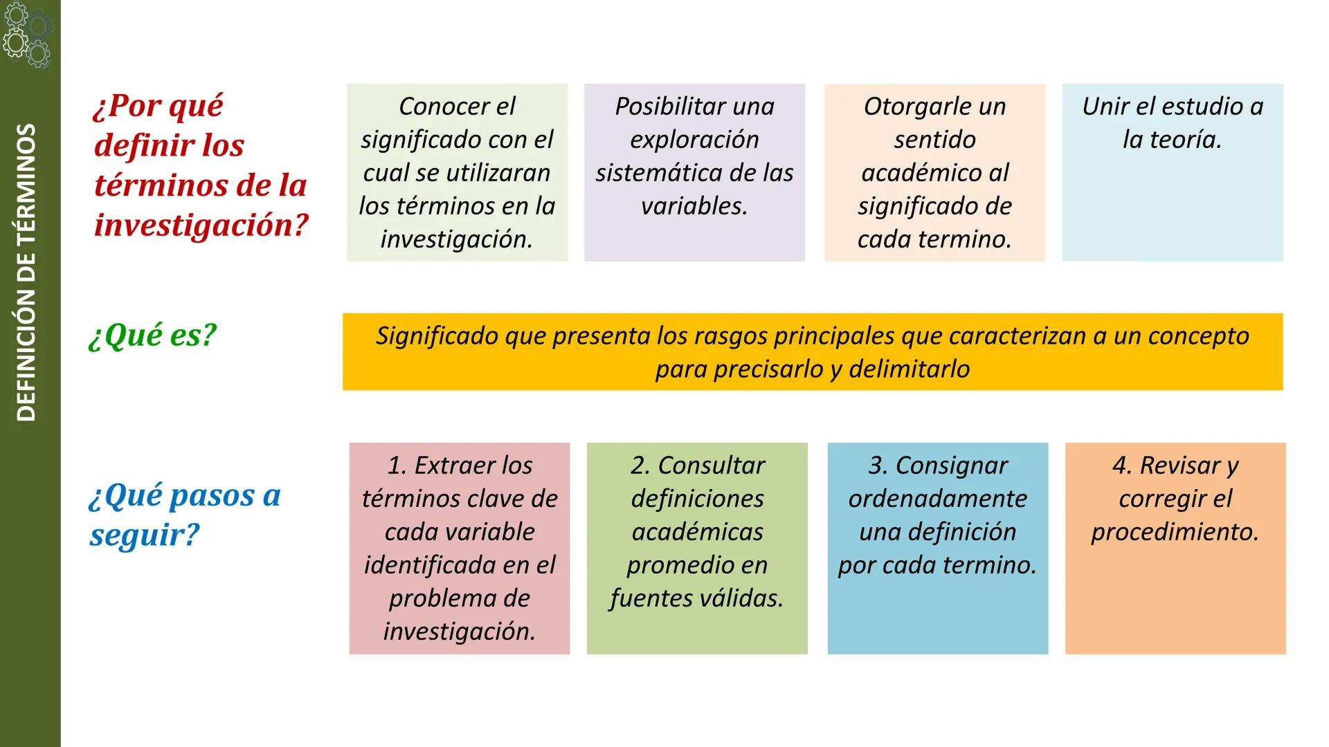 INSTITUTO DE SALUD
ALBERTO
BARTON
THOMPSOM.
FUNDAMENTOS DE
LA INVESTIGACIÒN
04
Tema
PROYECTO DE
INVESTIGACIÓN
Ing. Juan Vásquez BASES