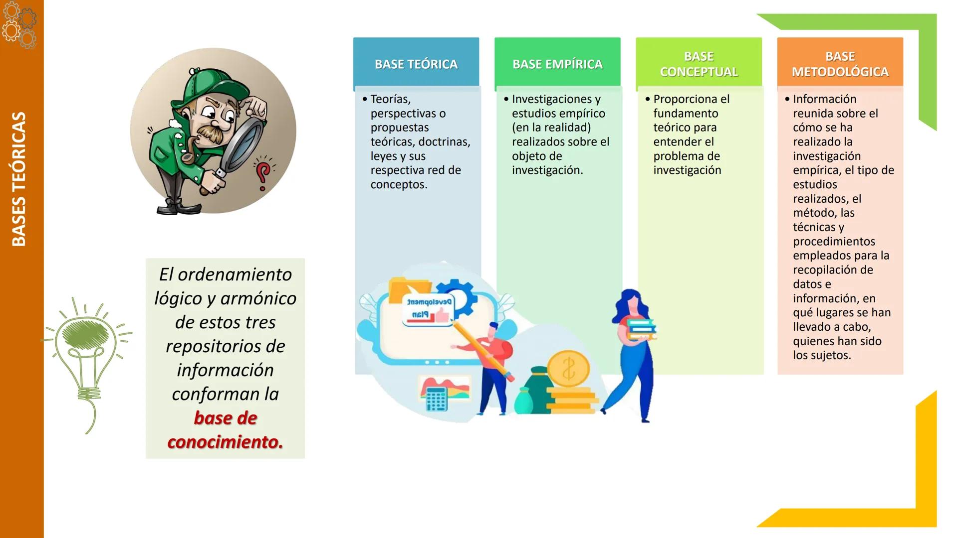 INSTITUTO DE SALUD
ALBERTO
BARTON
THOMPSOM.
FUNDAMENTOS DE
LA INVESTIGACIÒN
04
Tema
PROYECTO DE
INVESTIGACIÓN
Ing. Juan Vásquez BASES