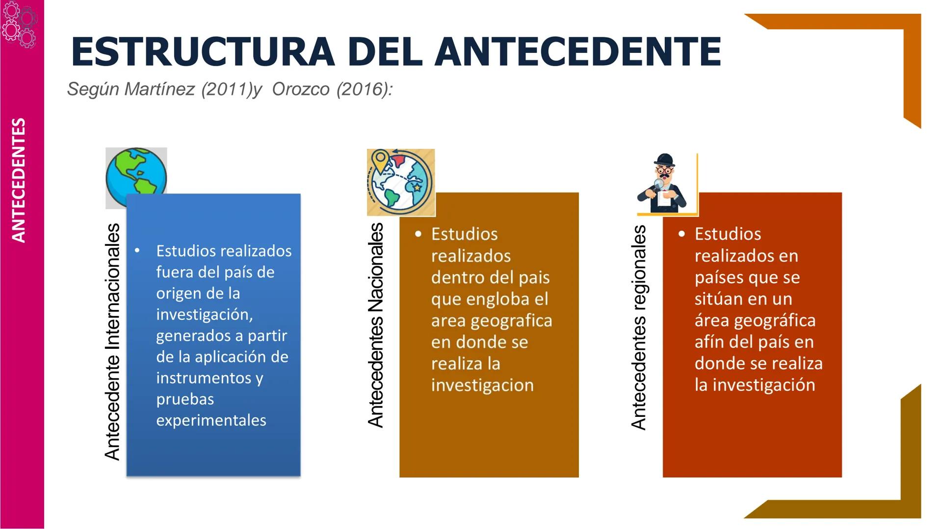 INSTITUTO DE SALUD
ALBERTO
BARTON
THOMPSOM.
FUNDAMENTOS DE
LA INVESTIGACIÒN
04
Tema
PROYECTO DE
INVESTIGACIÓN
Ing. Juan Vásquez BASES