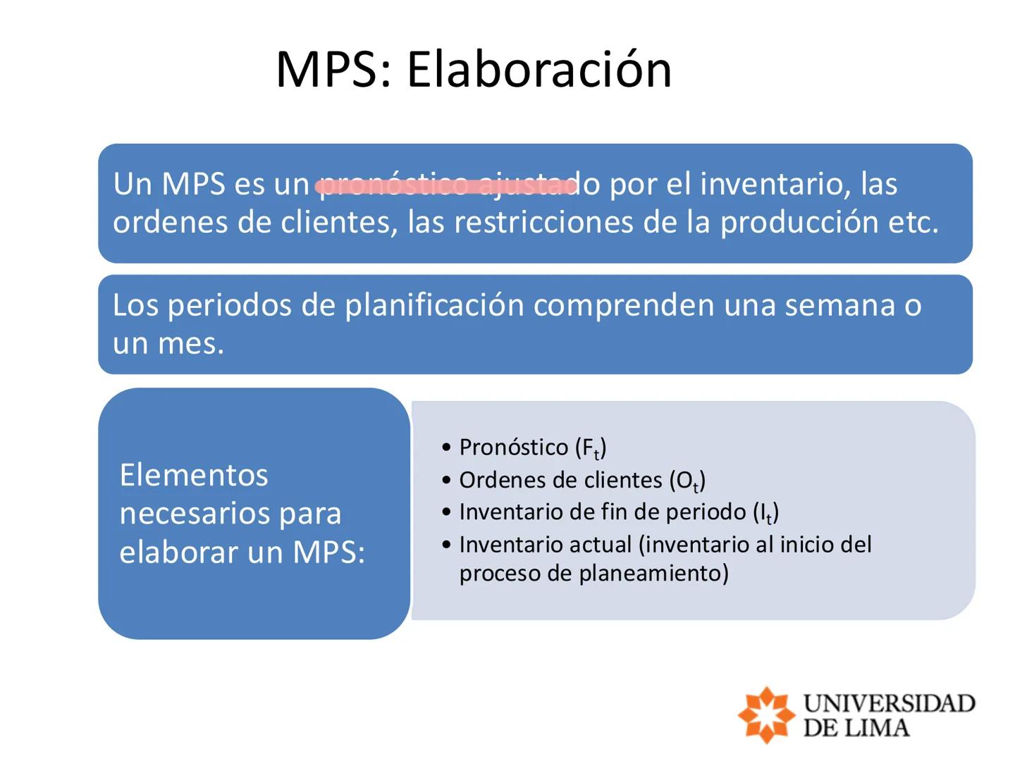 PLANEAMIENTO Y CONTROL
DE OPERACIONES / OPERATIONS
PLANNING AND CONTROL
PLANEACION MAESTRA
Planeació micro $\rightarrow$ máquinas, equipo
