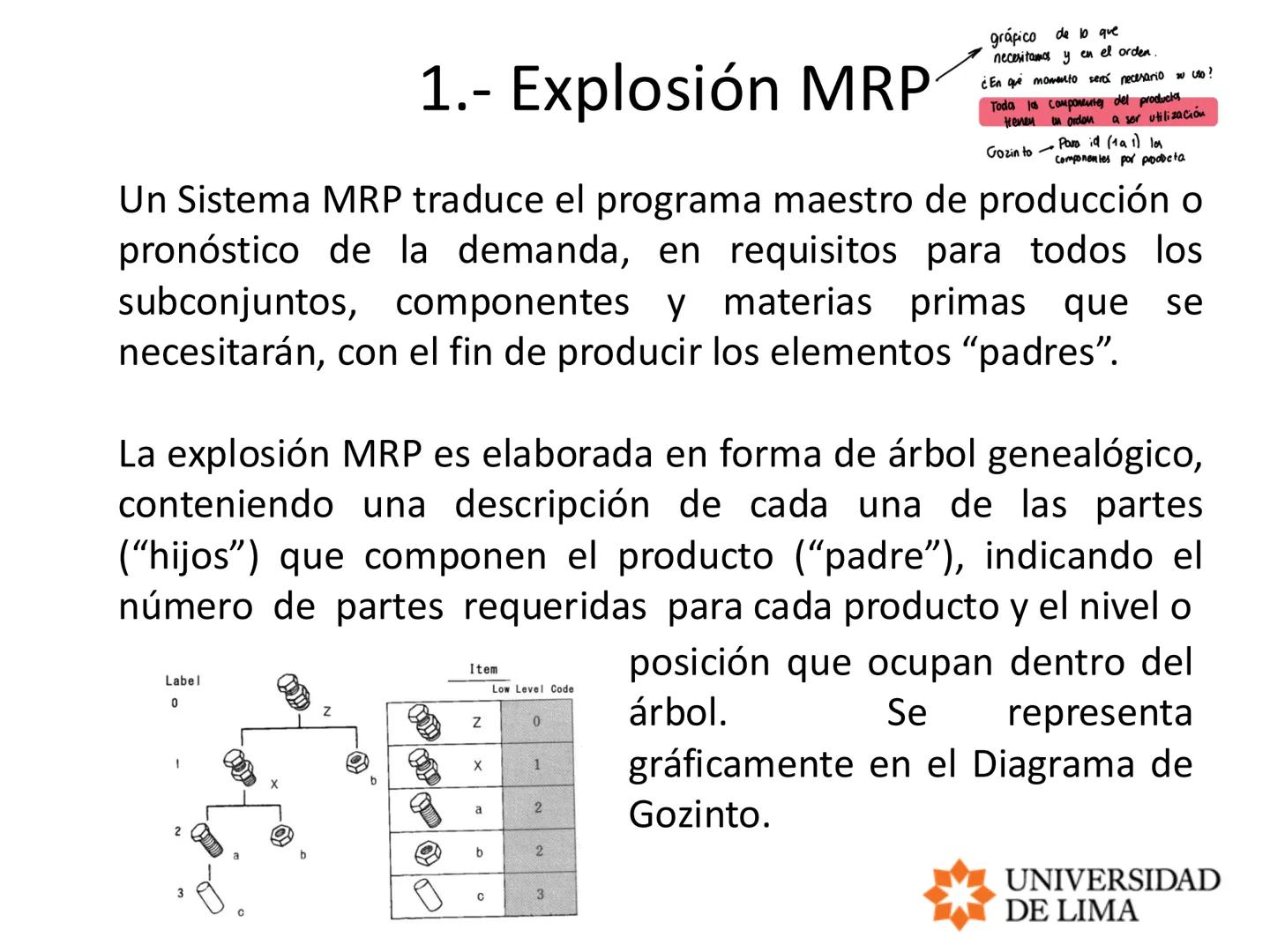 PLANEAMIENTO Y CONTROL DE OPERACIONES
OPERATIONS PLANNING AND CONTROL
MRP, ERP y LEAD TIME # Planeación de requerimientos de materiales
##