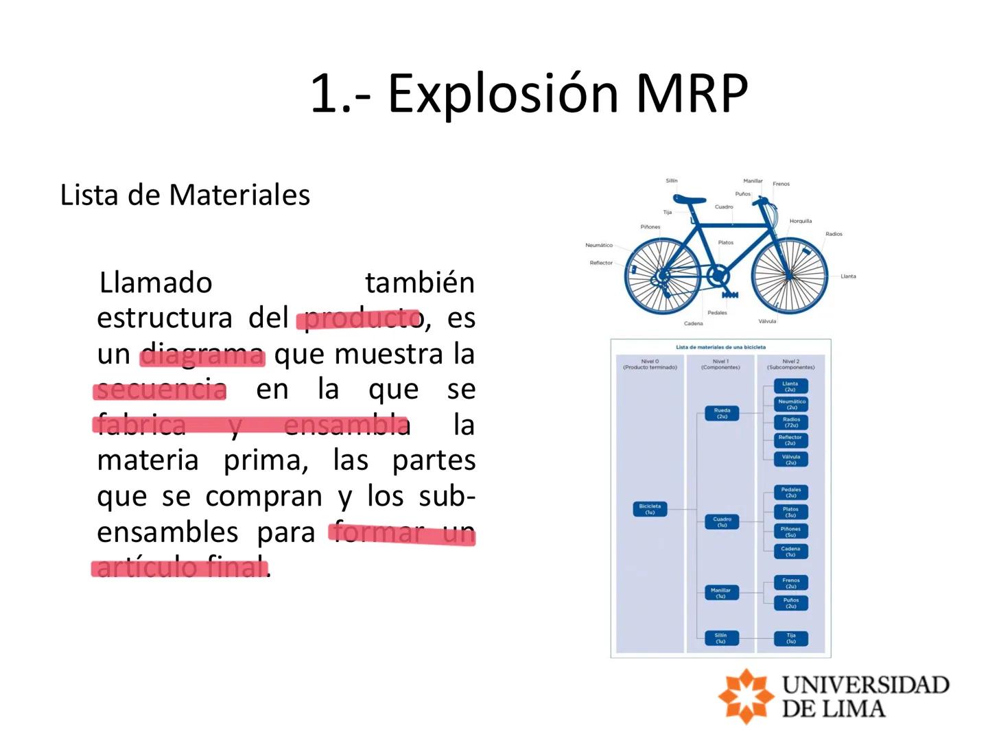 PLANEAMIENTO Y CONTROL DE OPERACIONES
OPERATIONS PLANNING AND CONTROL
MRP, ERP y LEAD TIME # Planeación de requerimientos de materiales
##