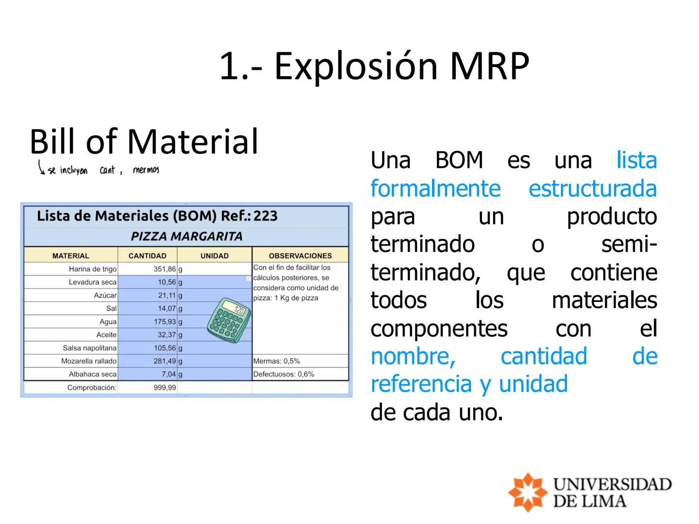 PLANEAMIENTO Y CONTROL DE OPERACIONES
OPERATIONS PLANNING AND CONTROL
MRP, ERP y LEAD TIME # Planeación de requerimientos de materiales
##
