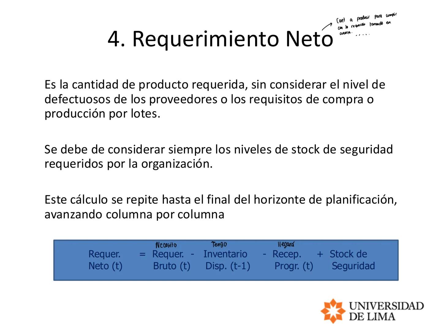 PLANEAMIENTO Y CONTROL DE OPERACIONES
OPERATIONS PLANNING AND CONTROL
MRP, ERP y LEAD TIME # Planeación de requerimientos de materiales
##