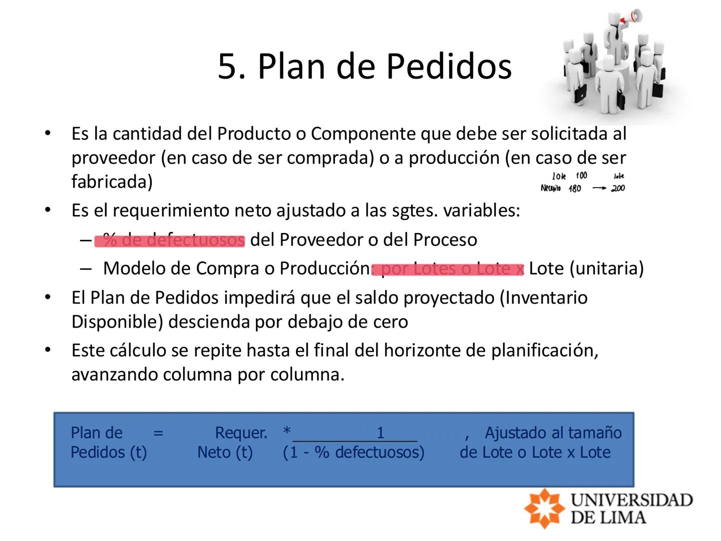 PLANEAMIENTO Y CONTROL DE OPERACIONES
OPERATIONS PLANNING AND CONTROL
MRP, ERP y LEAD TIME # Planeación de requerimientos de materiales
##