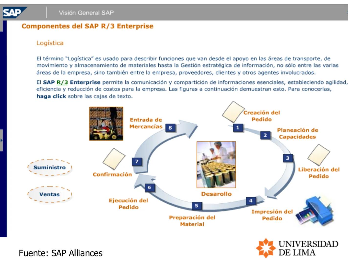 PLANEAMIENTO Y CONTROL DE OPERACIONES
OPERATIONS PLANNING AND CONTROL
MRP, ERP y LEAD TIME # Planeación de requerimientos de materiales
##