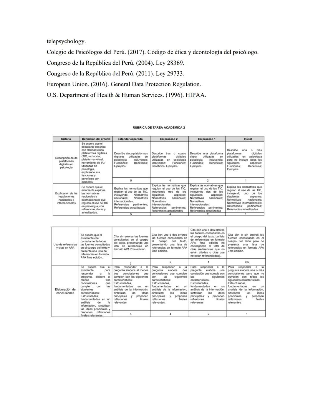 Universidad
UTP Tecnológica
del Perú
Tarea Academica 2
Curso
Introduccion a la Psicologia
Docente
Mallqui Vitor Carlos
Estudiante
Dayana