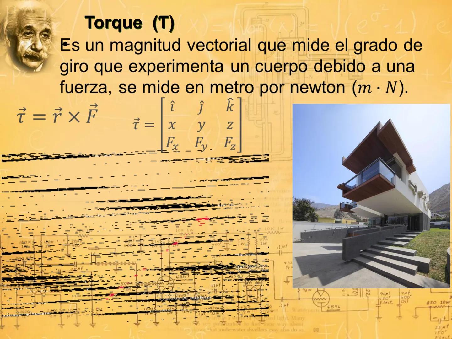 ペル
120KS
1W
002 f
1204
IW
2
02f
65L7
3400
2200
2
101
ut T-
LM
$\sqrt{(e^{\sigma^2}-1)e}$
FISICA I
(X
INGENIERIA
GEOLOGICA
GONZALO SUAREZ
SAN