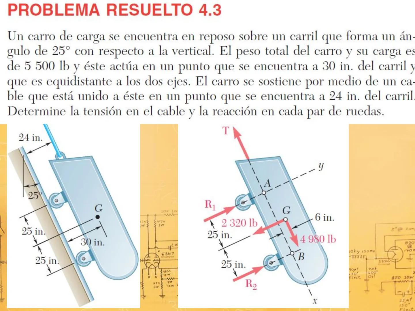 ペル
120KS
1W
002 f
1204
IW
2
02f
65L7
3400
2200
2
101
ut T-
LM
$\sqrt{(e^{\sigma^2}-1)e}$
FISICA I
(X
INGENIERIA
GEOLOGICA
GONZALO SUAREZ
SAN