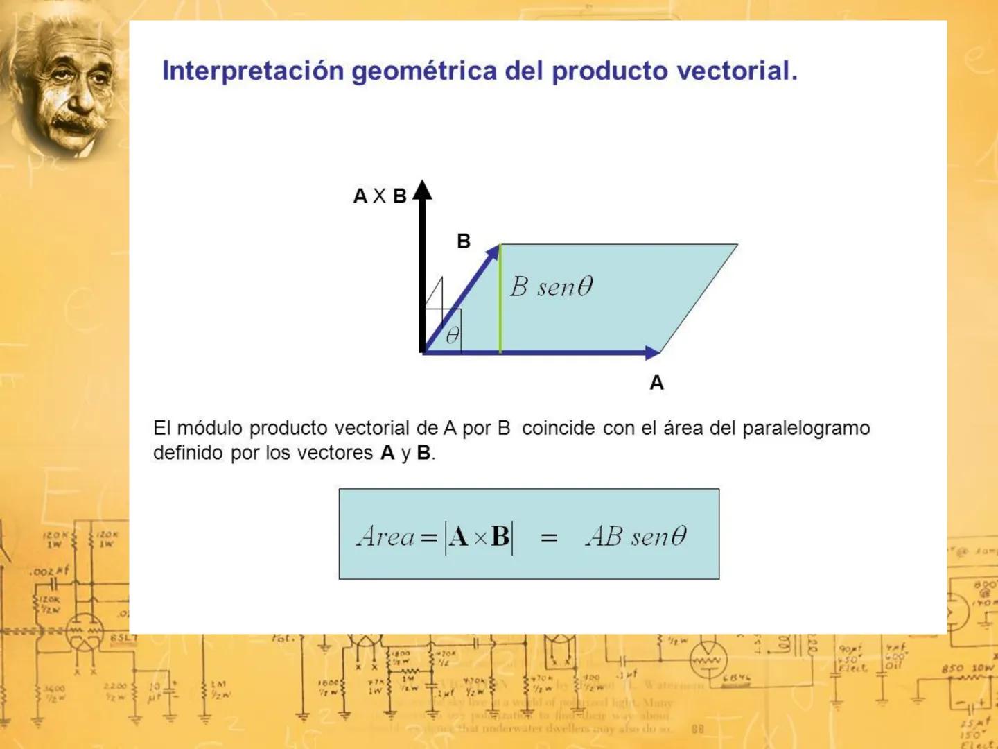 ペル
120KS
1W
002 f
1204
IW
2
02f
65L7
3400
2200
2
101
ut T-
LM
$\sqrt{(e^{\sigma^2}-1)e}$
FISICA I
(X
INGENIERIA
GEOLOGICA
GONZALO SUAREZ
SAN