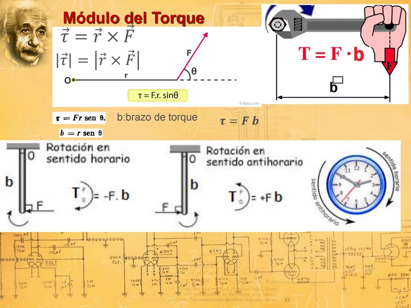 ペル
120KS
1W
002 f
1204
IW
2
02f
65L7
3400
2200
2
101
ut T-
LM
$\sqrt{(e^{\sigma^2}-1)e}$
FISICA I
(X
INGENIERIA
GEOLOGICA
GONZALO SUAREZ
SAN