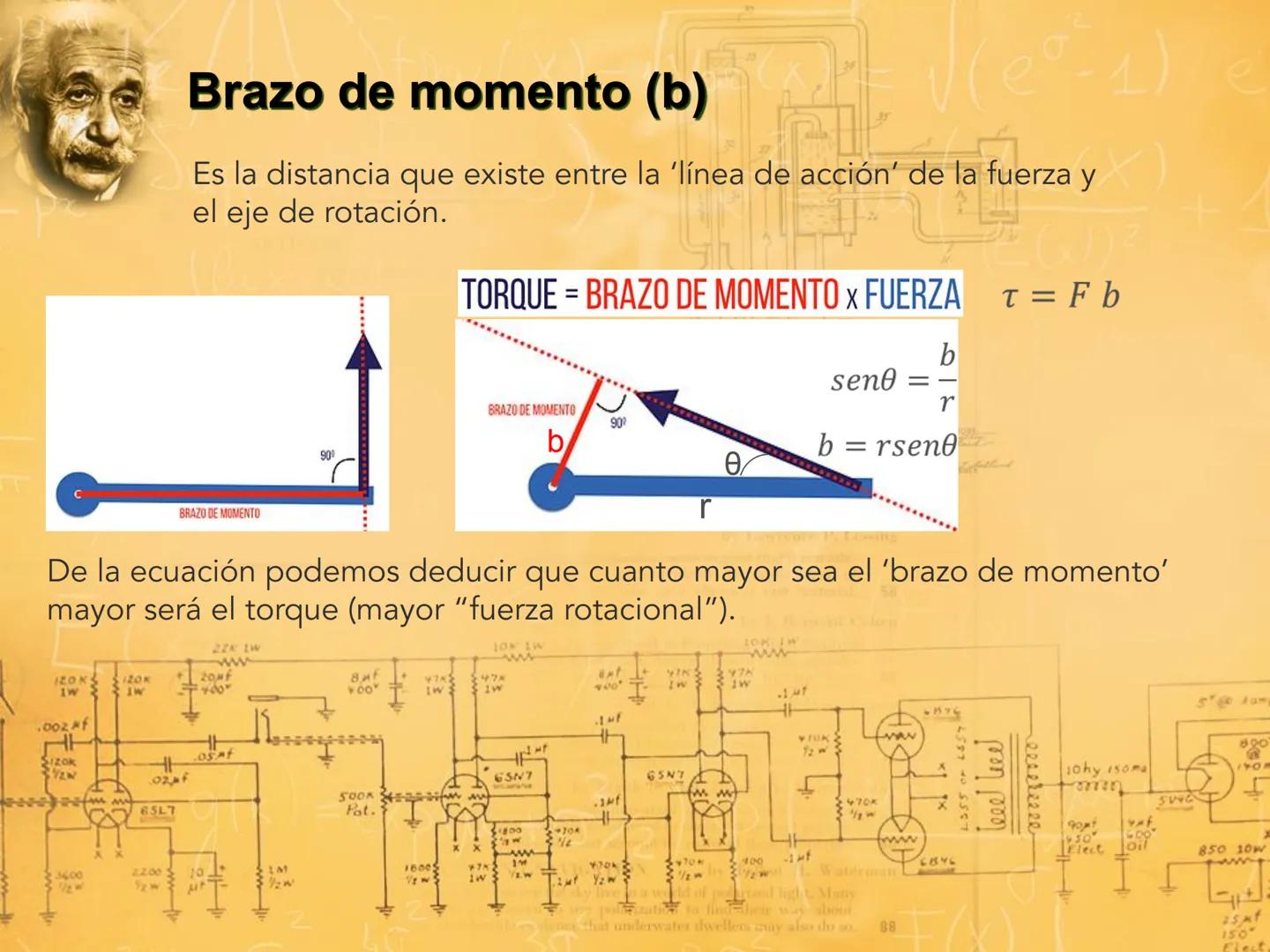 ペル
120KS
1W
002 f
1204
IW
2
02f
65L7
3400
2200
2
101
ut T-
LM
$\sqrt{(e^{\sigma^2}-1)e}$
FISICA I
(X
INGENIERIA
GEOLOGICA
GONZALO SUAREZ
SAN