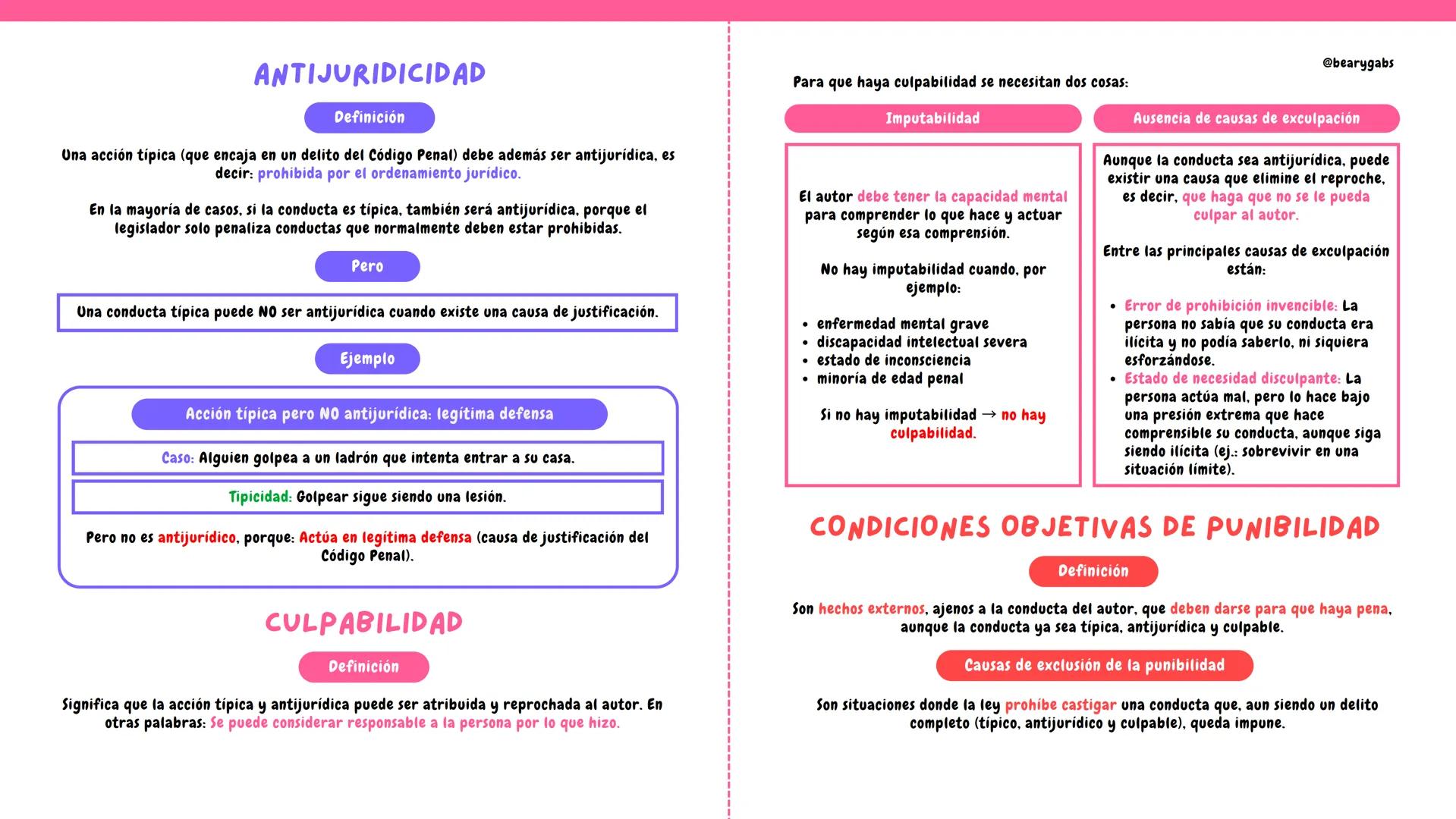 DERECHO PENAL (3ER CICLO) @bearygabs
TEORIA DEL DELITO
Evaluación de la Teoría del Delito
La teoría del delito se ocupa del estudio de la