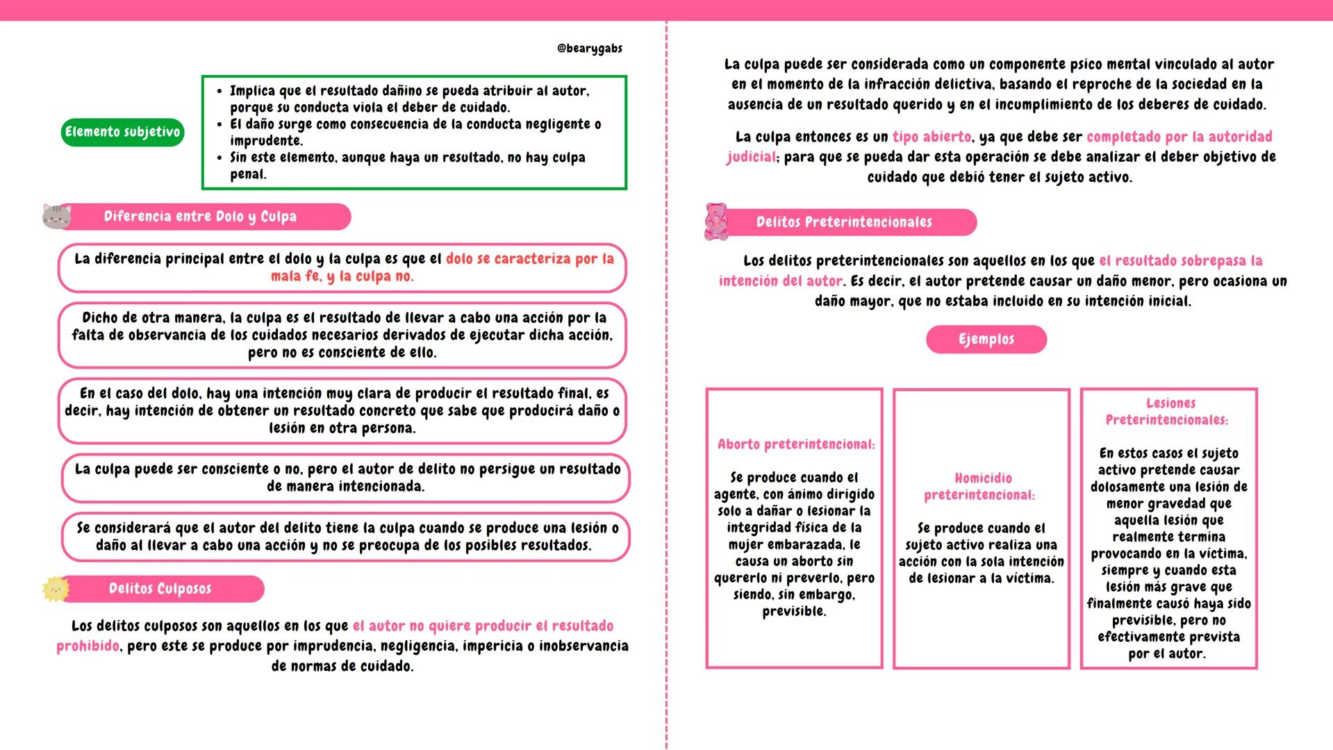 DERECHO PENAL (3ER CICLO) @bearygabs
# TIPICIDAD SUBJETIVA: DOLO Y CULPA
¿Qué es la Tipicidad Subjetiva?
La tipicidad subjetiva es la par