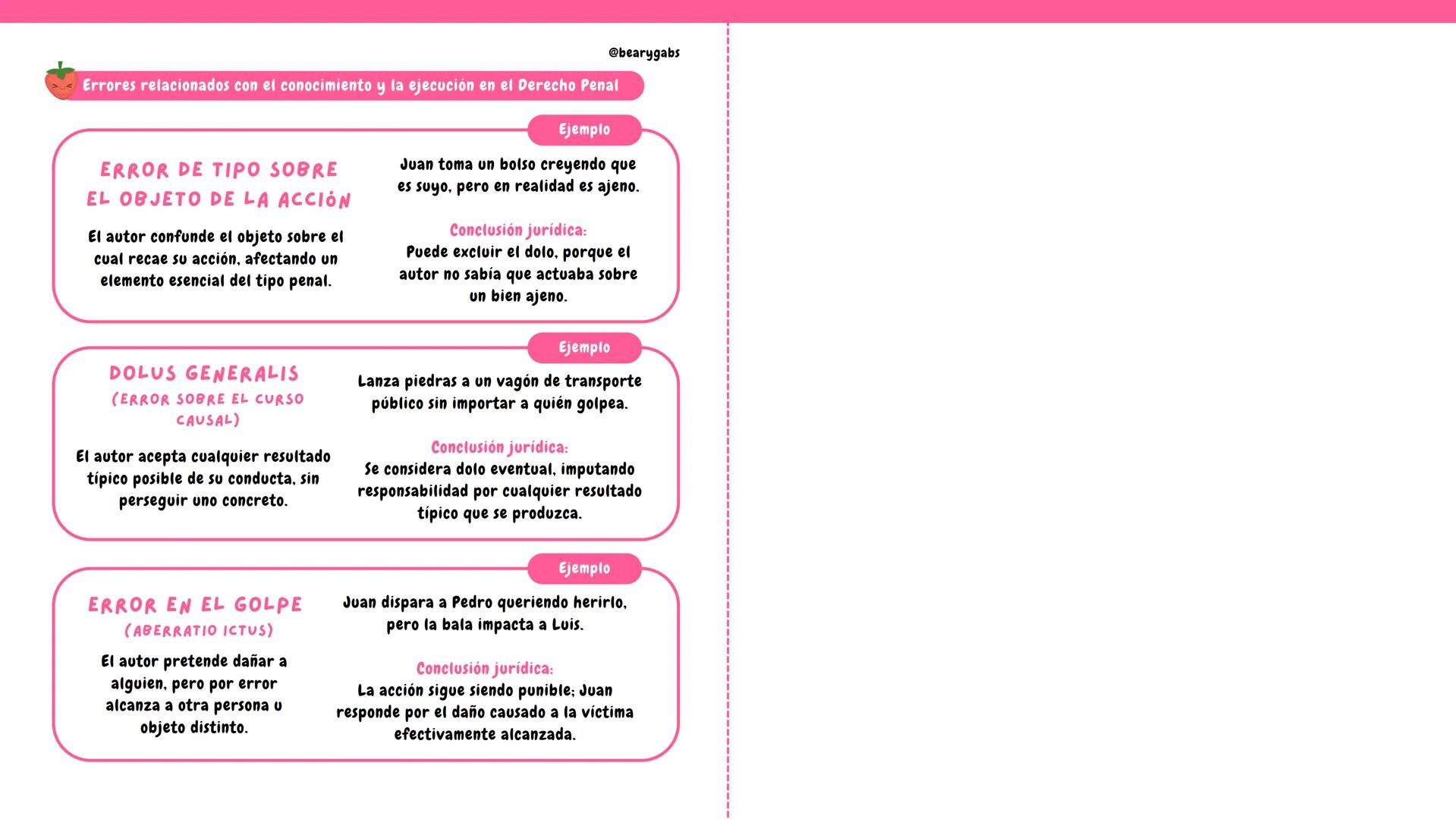 DERECHO PENAL (3ER CICLO) @bearygabs
# TIPICIDAD SUBJETIVA: DOLO Y CULPA
¿Qué es la Tipicidad Subjetiva?
La tipicidad subjetiva es la par