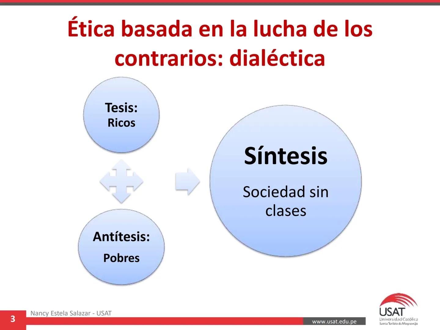 CUADRO COMPARATIVO-RESUMEN SOBRE LOS SISTEMAS ÉTICOS CONTEMPORÁNEOS
Curso: Ética.
Profesora: Mgtr. Nancy Emilia Estela Salazar
| SISTEMAS ÉT