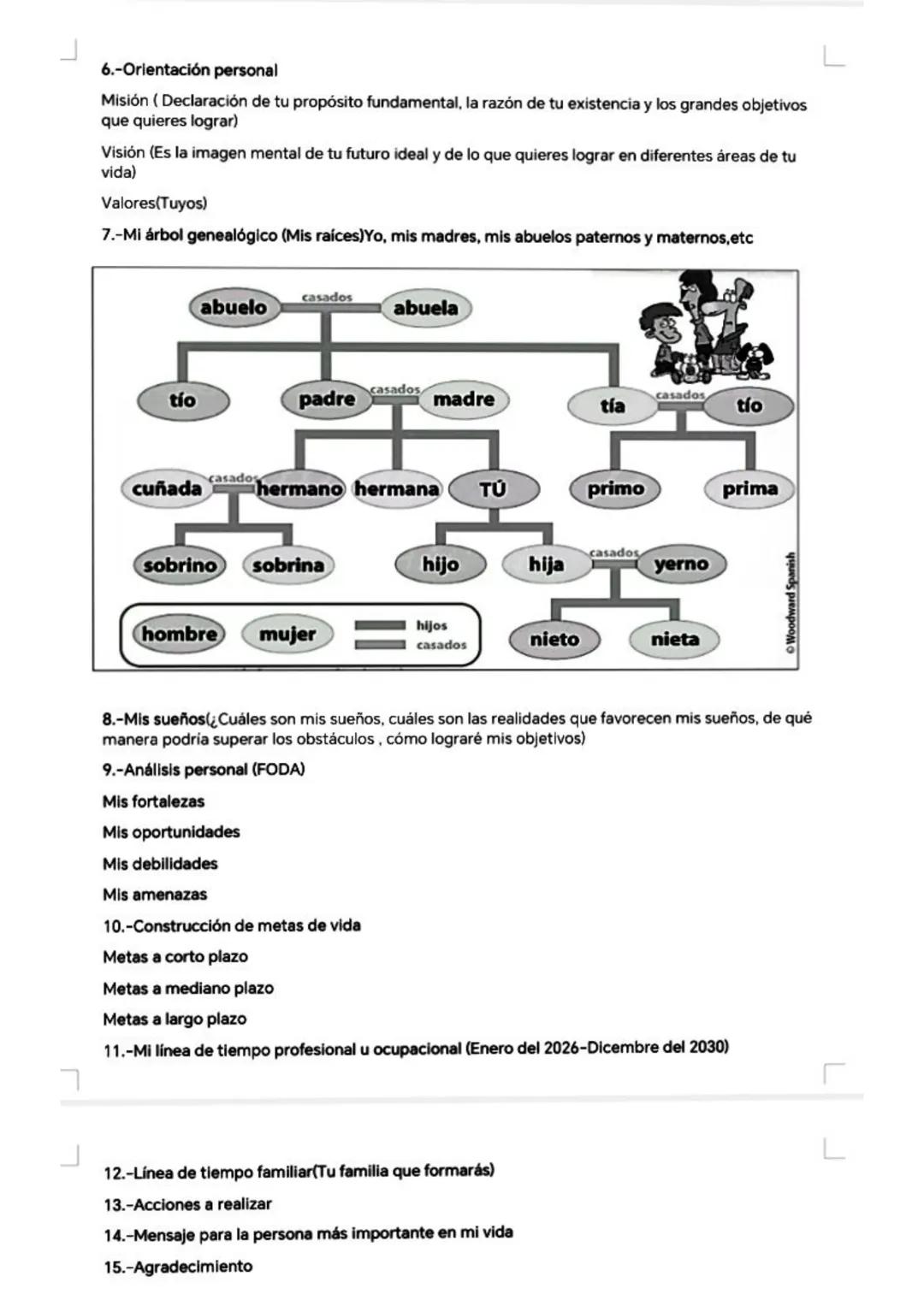 # la implementación de marcos de trabajos. -Permite alcanzar las metas de una manera planificada
considerando los errores o contratiempos as