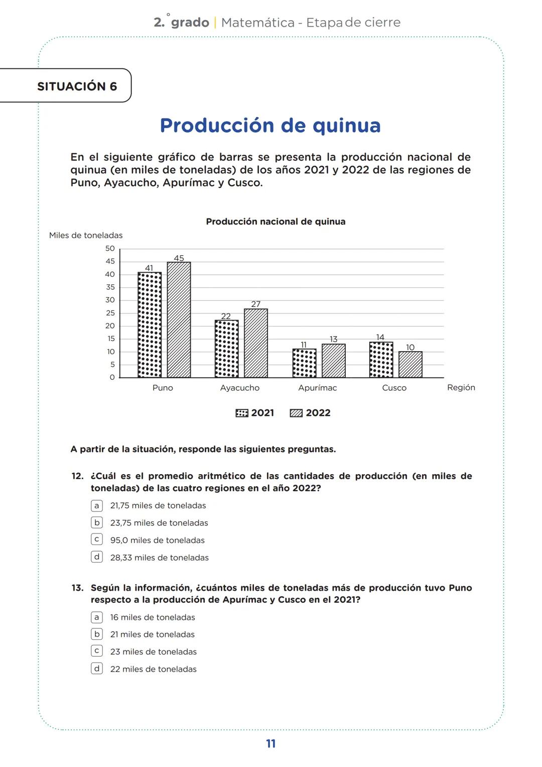 SECUNDARIA
2.º grado
Evaluación diagnóstica
Etapa de cierre
Matemática
Institución educativa:
Nombre(s) y apellidos:
Sección:
Nº de or