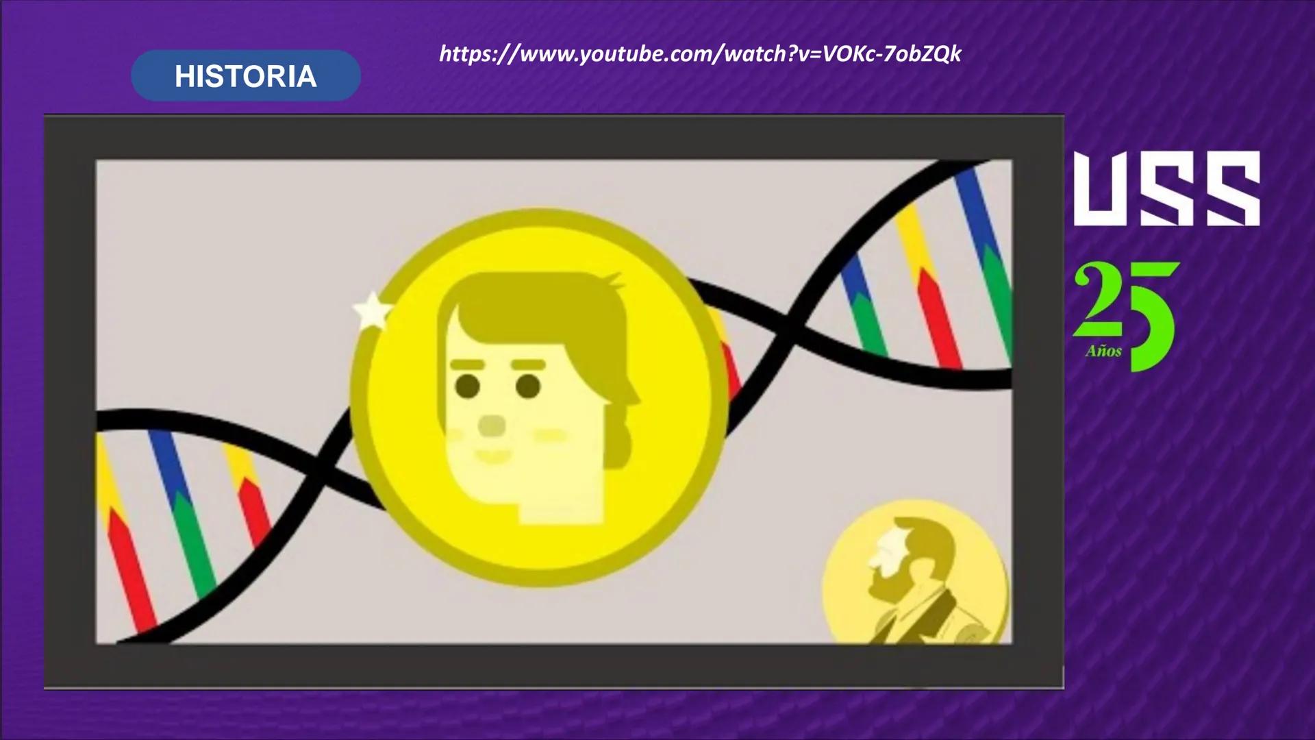 Transforma tu
MUNDO
SEMANA N° 10: GENES Y GENOMA
BIOLOGIA CELULAR Y MOLECULAR – PRÁCTICA
-
Docente: Mg Omar Dávila Campos
USS
25
Años # T