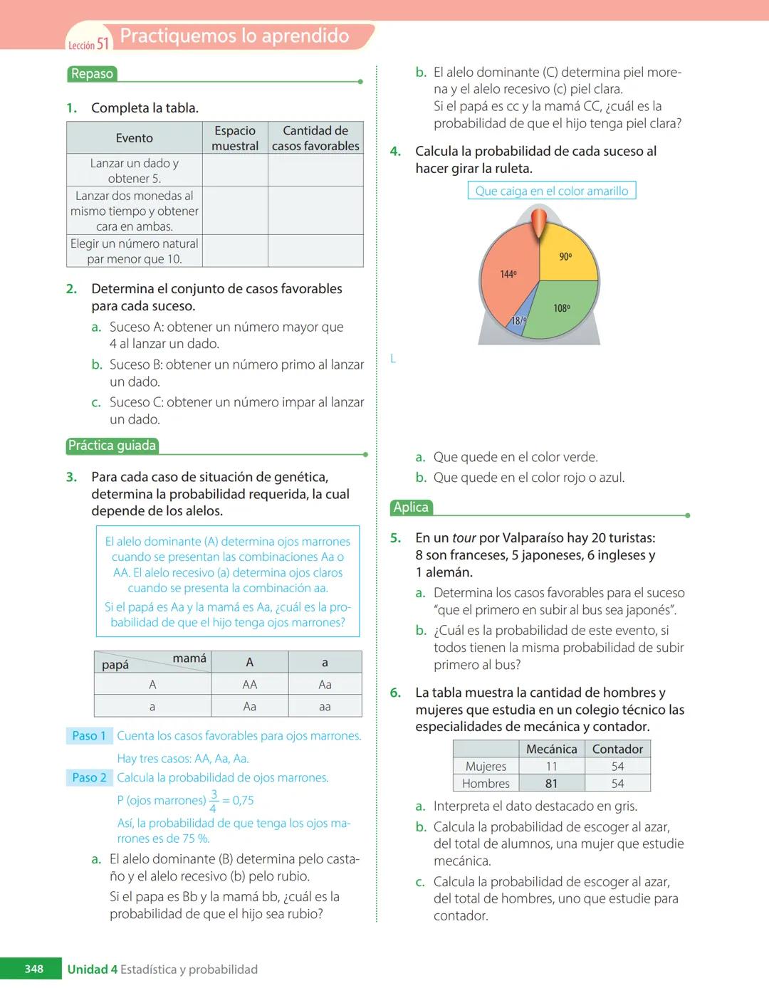 # Leccon 51 Practiquemos lo aprendido
Repaso
1. Completa la tabla.
| Evento | Espacio muestral | Cantidad de casos favorables |
| -------