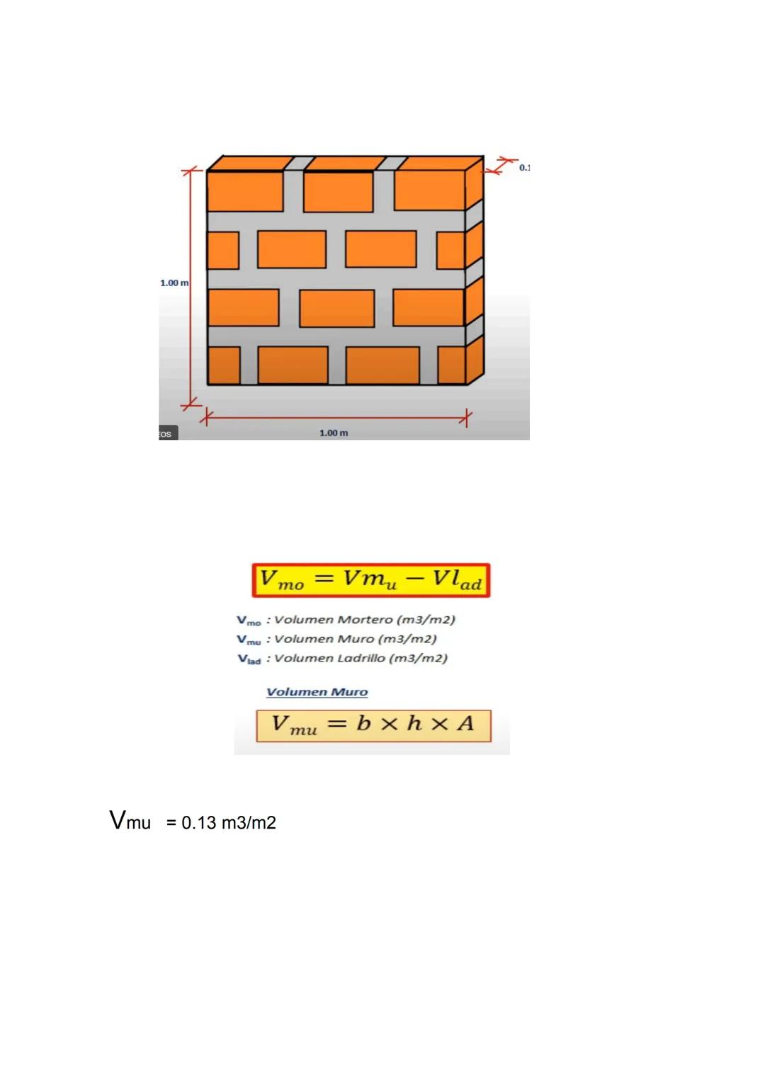 1.00 m
1.00 m
$V_{mo} = V_{mu} - Vl_{ad}$
$V_{mo}$: Volumen Mortero (m3/m2)
$V_{mu}$: Volumen Muro (m3/m2)
$V_{lad}$: Volumen Ladrillo
