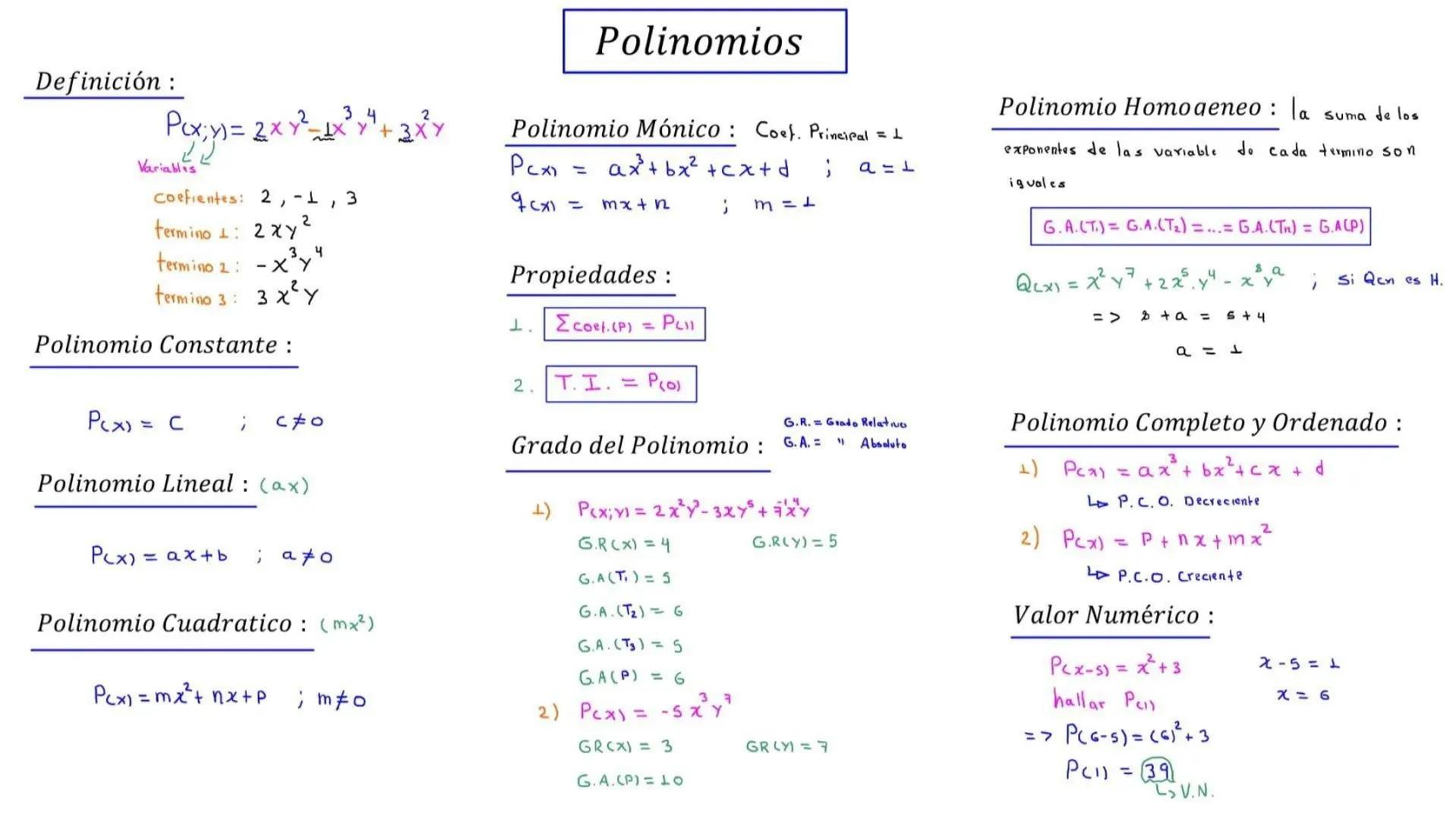 Definición:
$P(x;y) = 2xy^2 - x^3y^4 + 3x^2Y$
Variables
Coefientes: 2,-1,3
termino 1: $2xy^2$
termino 2: $-x^3y^4$
termino 3: $3x^2Y$
Po