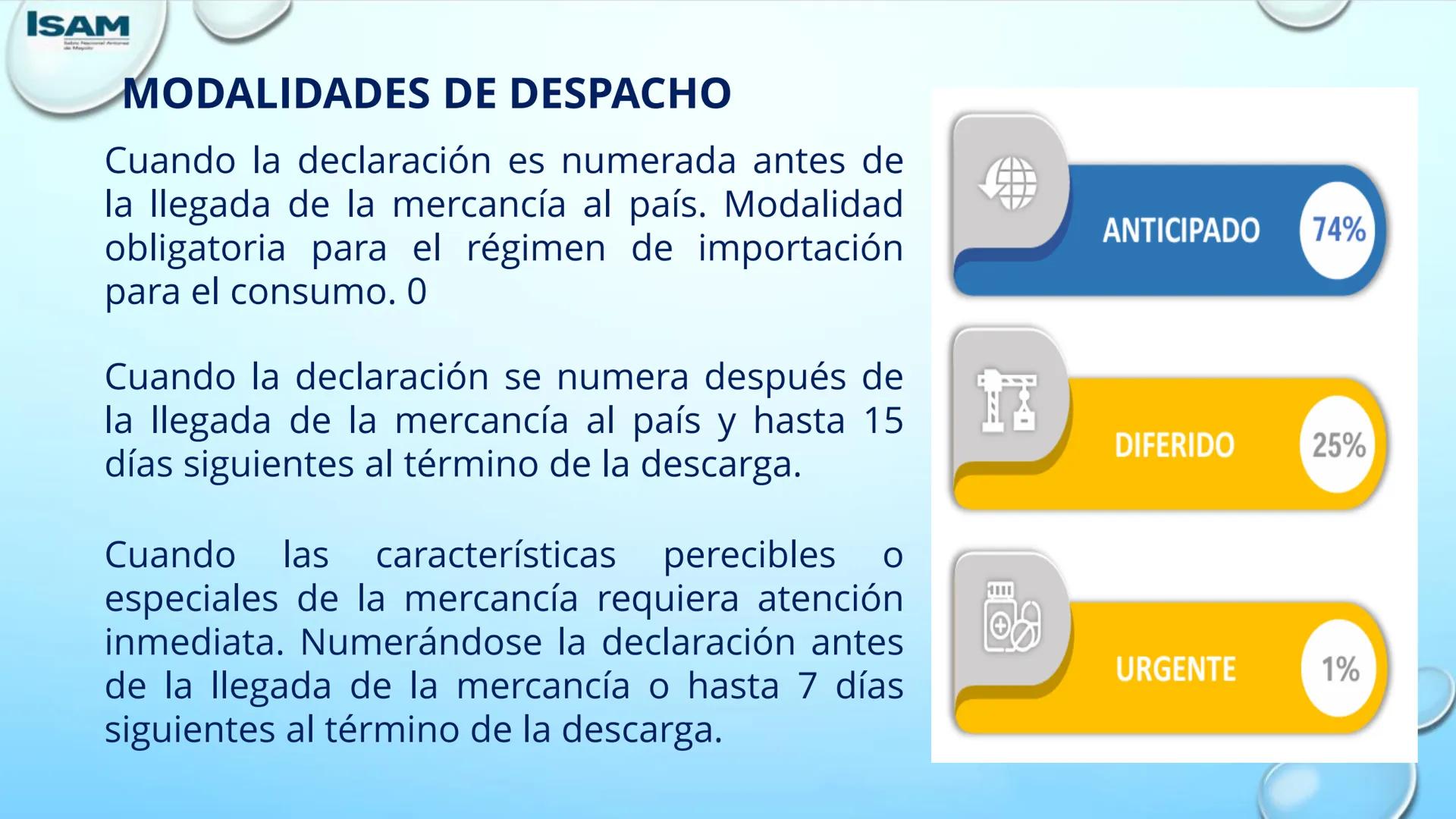 ISAM
Sabio Nacional Antúnez
de Mayolo
# ADMINISTRACIÓN DE
# NEGOCIOS INTERNACIONALES
# PROCESO DE DESPACHO ADUANERO
## II Parcial
M. A