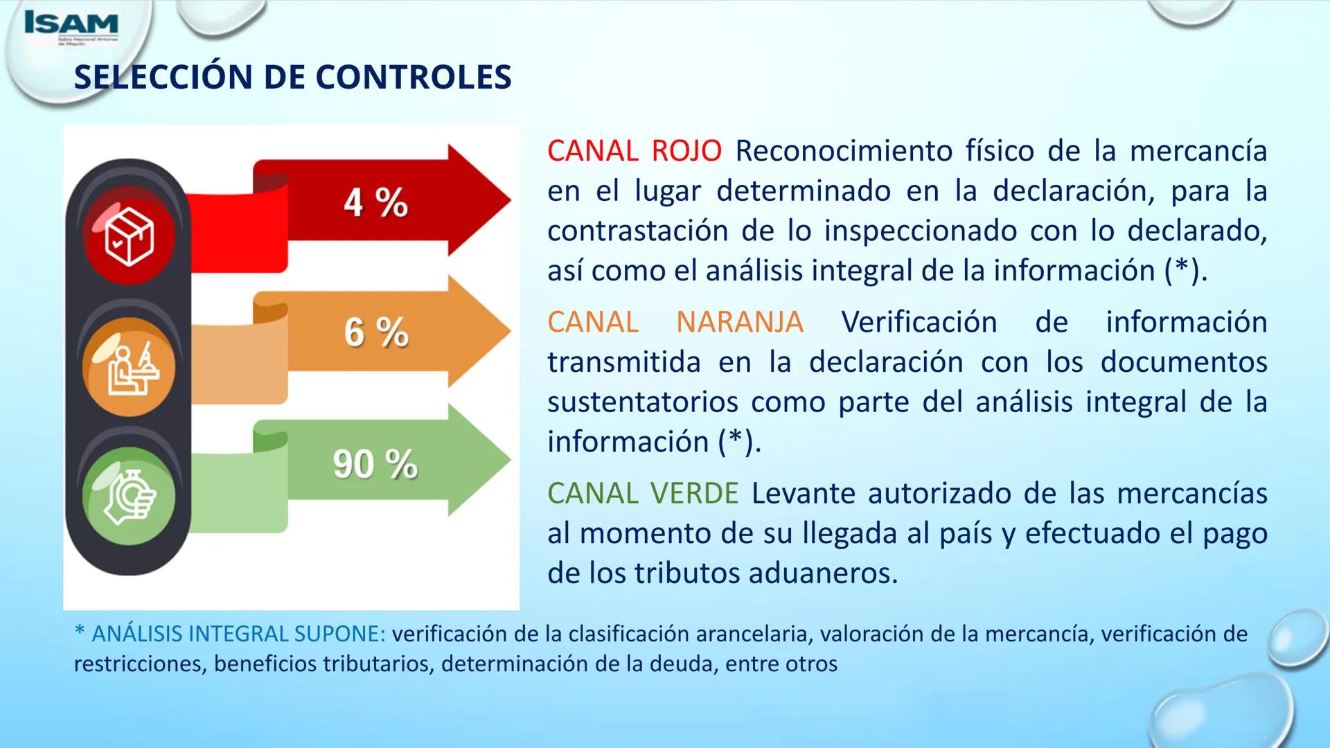 ISAM
Sabio Nacional Antúnez
de Mayolo
# ADMINISTRACIÓN DE
# NEGOCIOS INTERNACIONALES
# PROCESO DE DESPACHO ADUANERO
## II Parcial
M. A